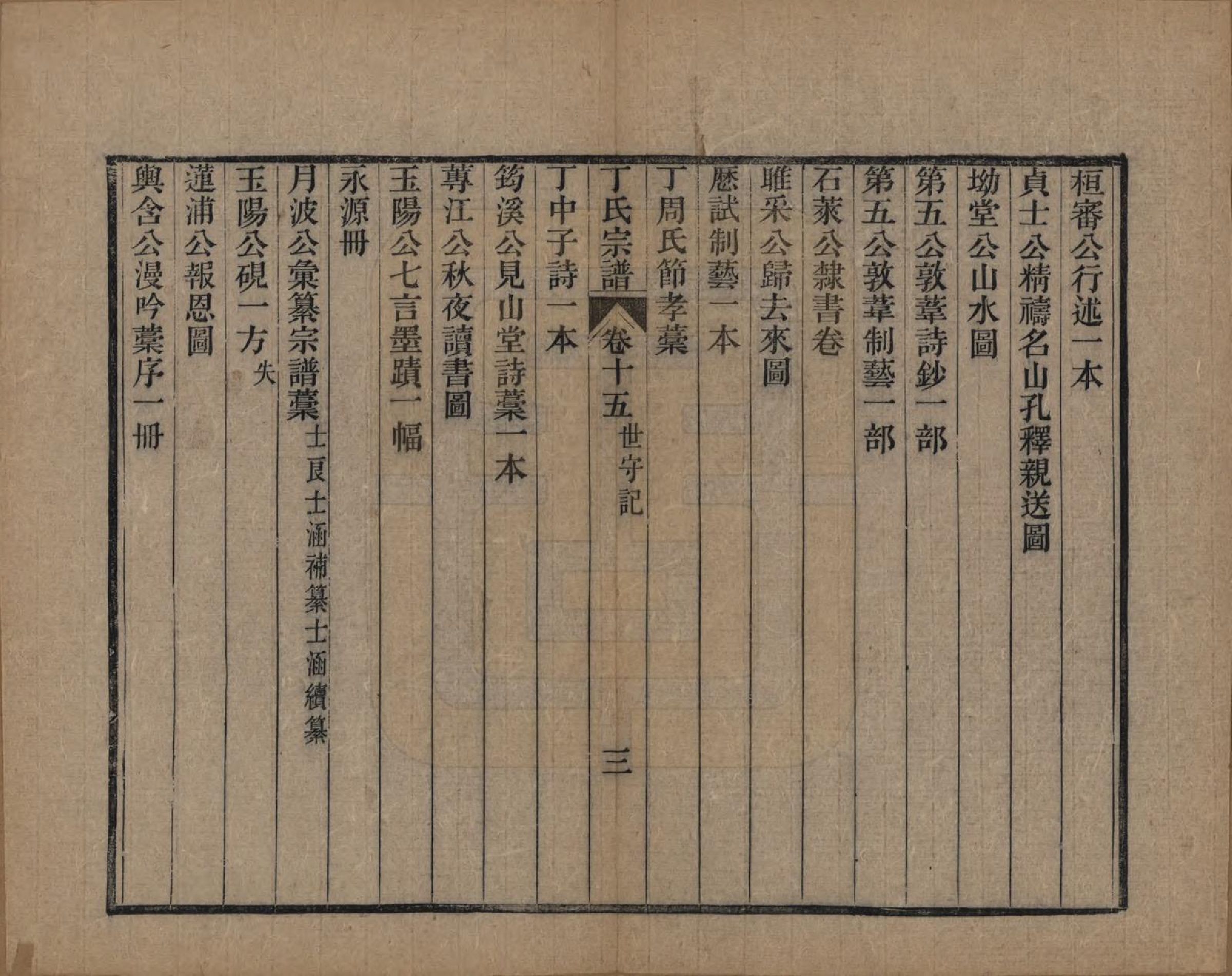 GTJP0297.丁.中国.丁氏宗谱二十四卷首一卷.清光绪十六年（1890）_015.pdf_第3页