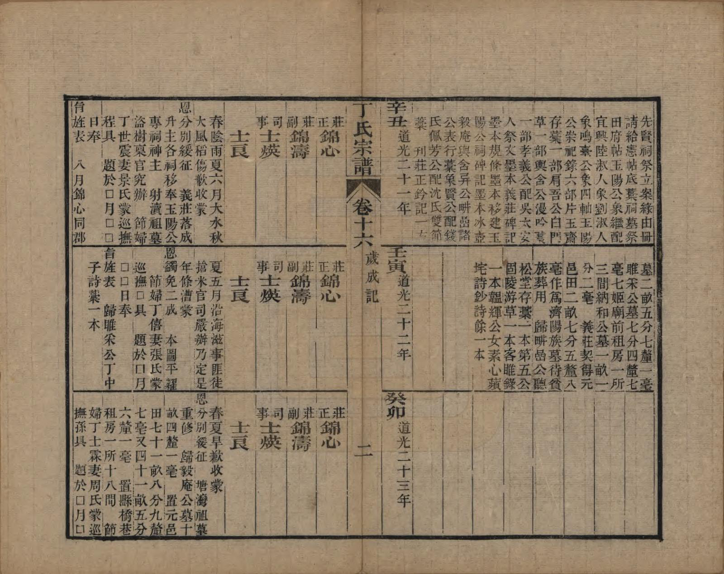 GTJP0297.丁.中国.丁氏宗谱二十四卷首一卷.清光绪十六年（1890）_016.pdf_第2页