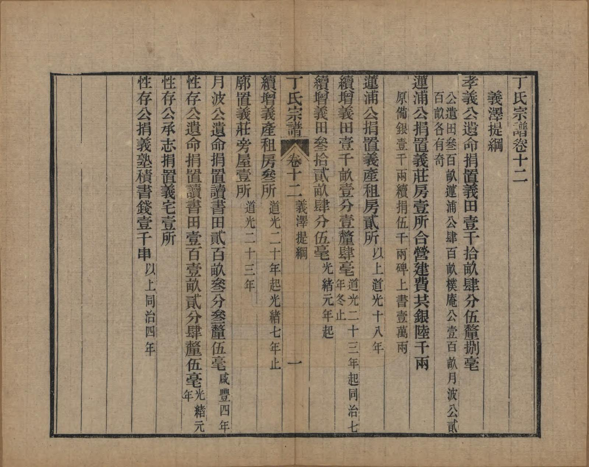 GTJP0297.丁.中国.丁氏宗谱二十四卷首一卷.清光绪十六年（1890）_012.pdf_第1页