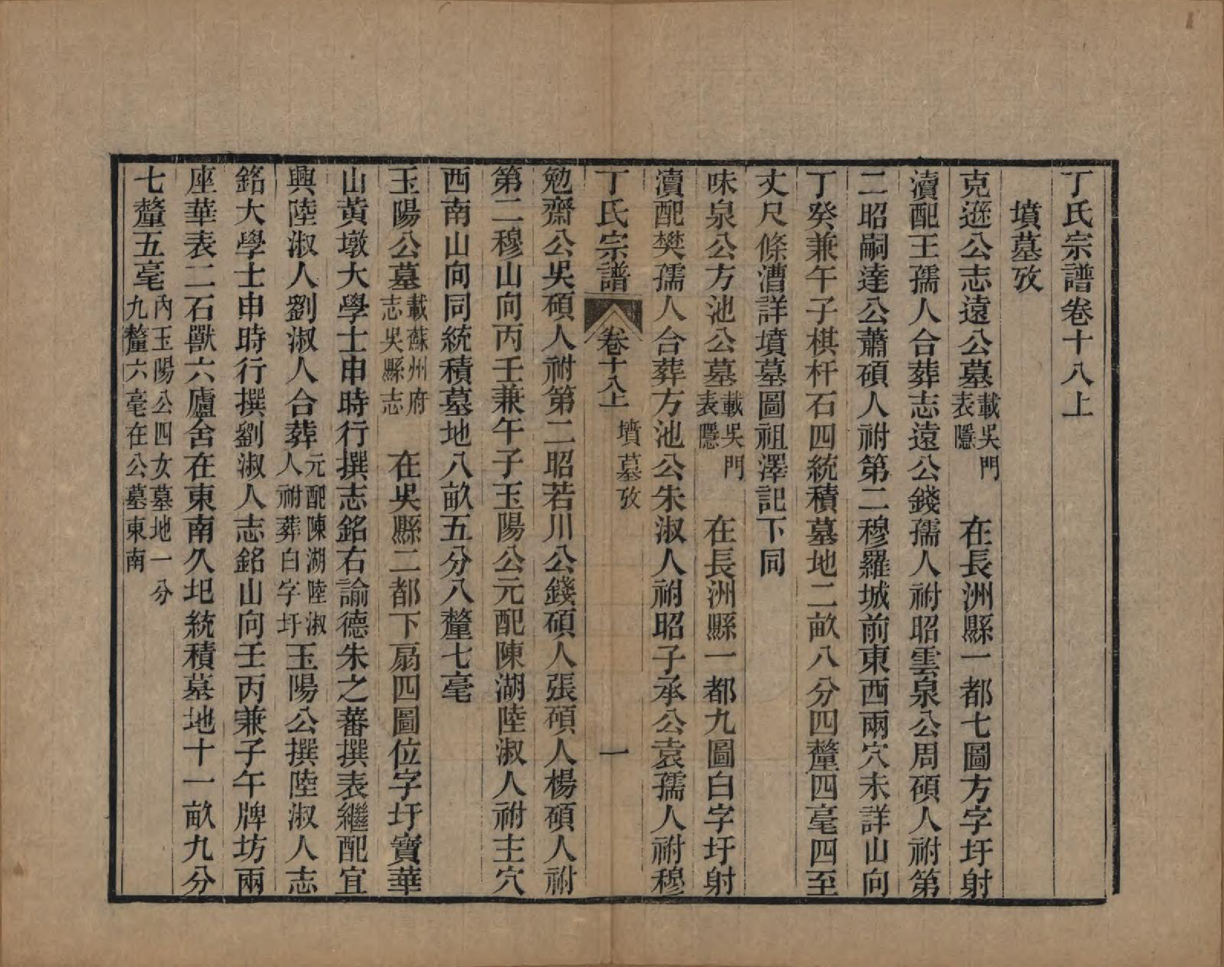 GTJP0297.丁.中国.丁氏宗谱二十四卷首一卷.清光绪十六年（1890）_018.pdf_第2页