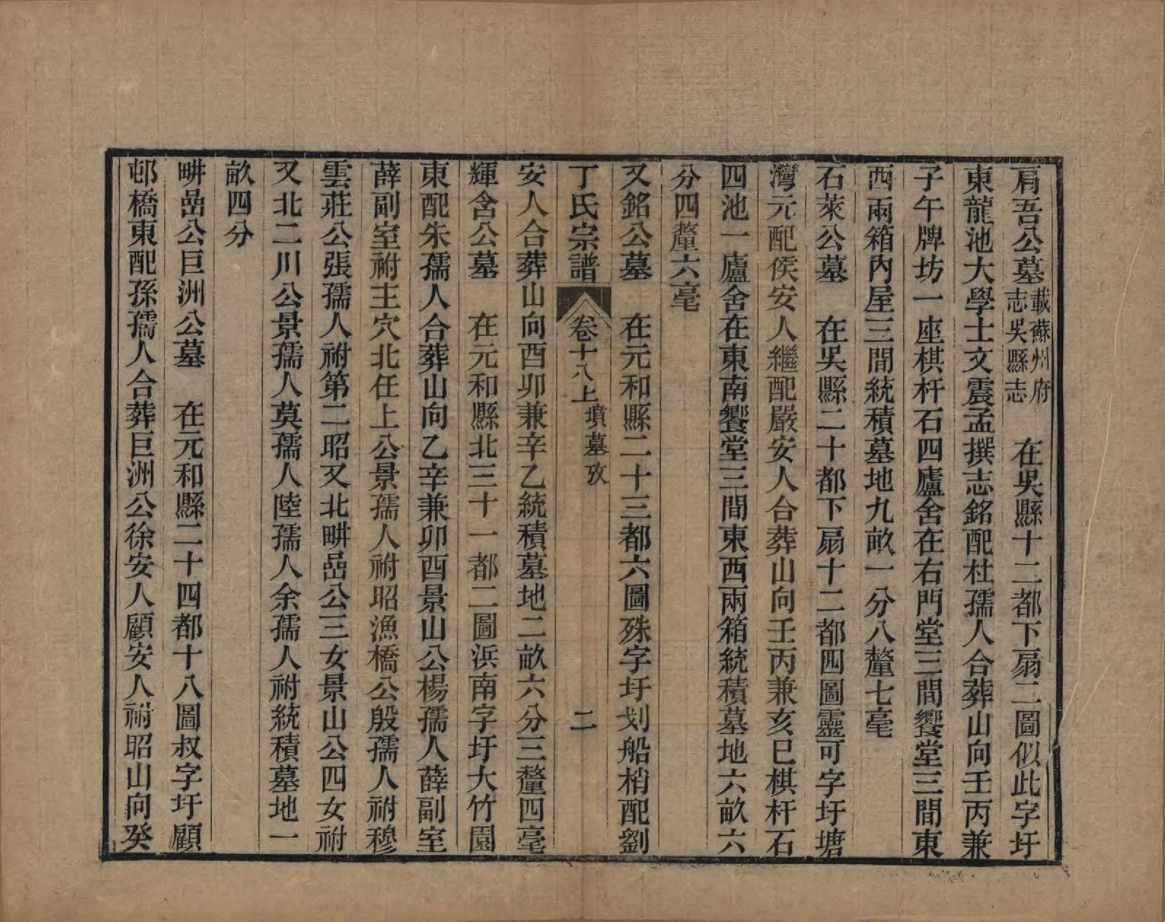 GTJP0297.丁.中国.丁氏宗谱二十四卷首一卷.清光绪十六年（1890）_018.pdf_第3页