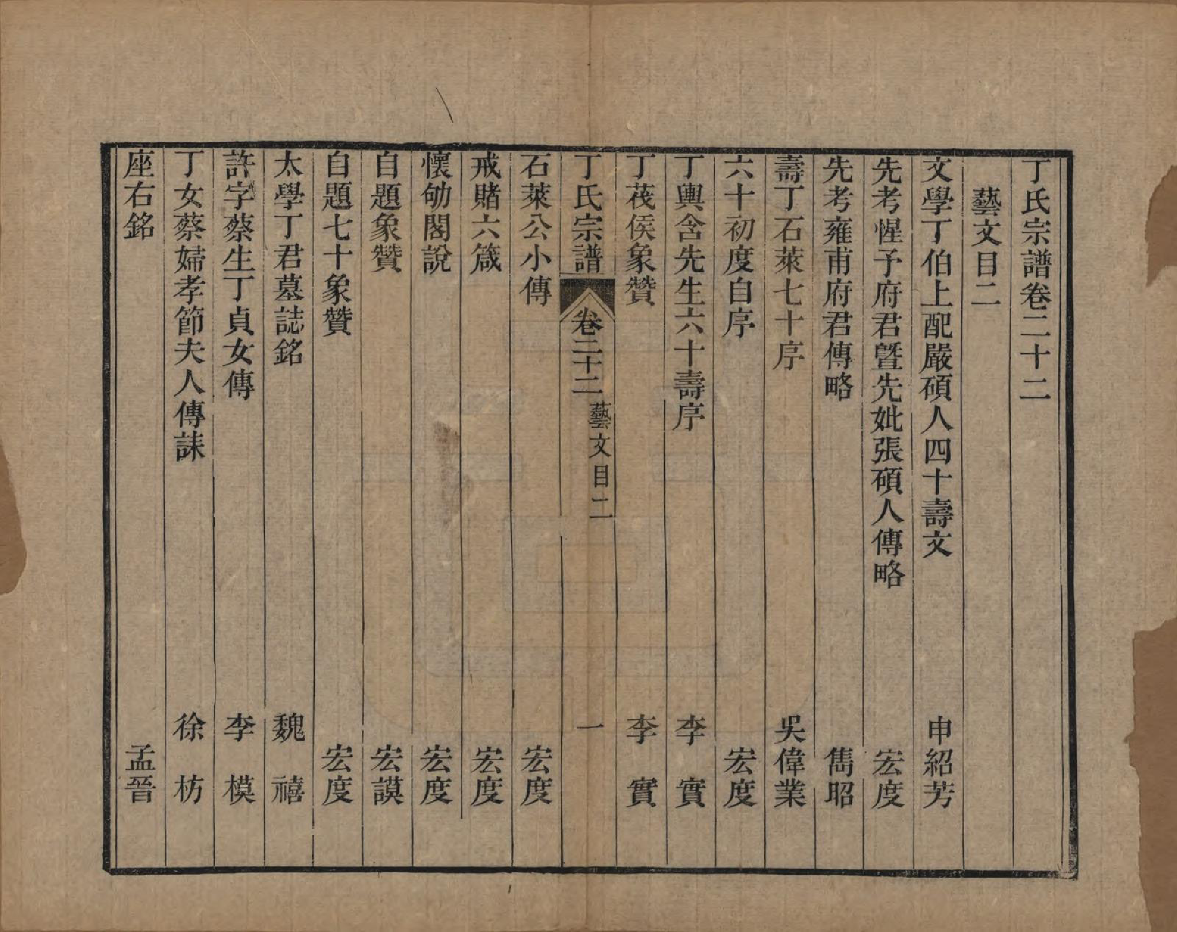 GTJP0297.丁.中国.丁氏宗谱二十四卷首一卷.清光绪十六年（1890）_022.pdf_第1页