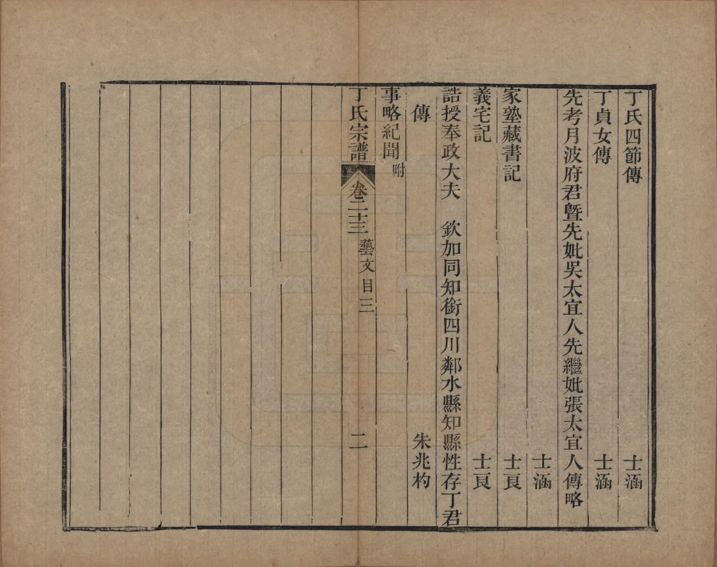 GTJP0297.丁.中国.丁氏宗谱二十四卷首一卷.清光绪十六年（1890）_023.pdf_第2页