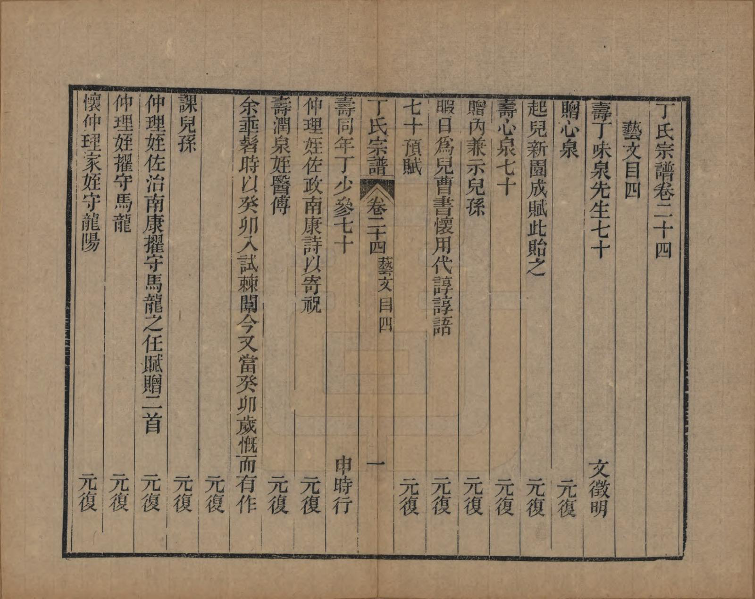 GTJP0297.丁.中国.丁氏宗谱二十四卷首一卷.清光绪十六年（1890）_024.pdf_第1页