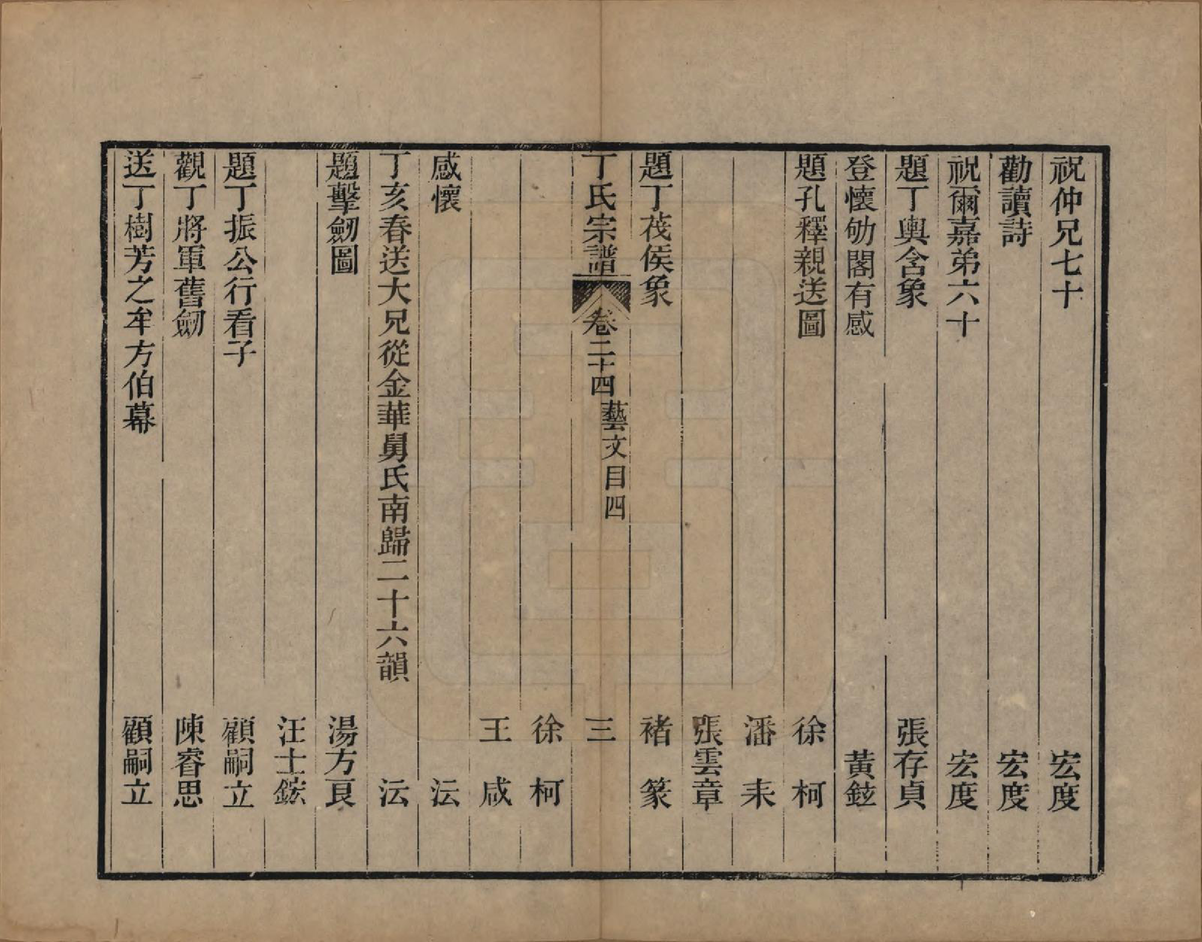 GTJP0297.丁.中国.丁氏宗谱二十四卷首一卷.清光绪十六年（1890）_024.pdf_第3页