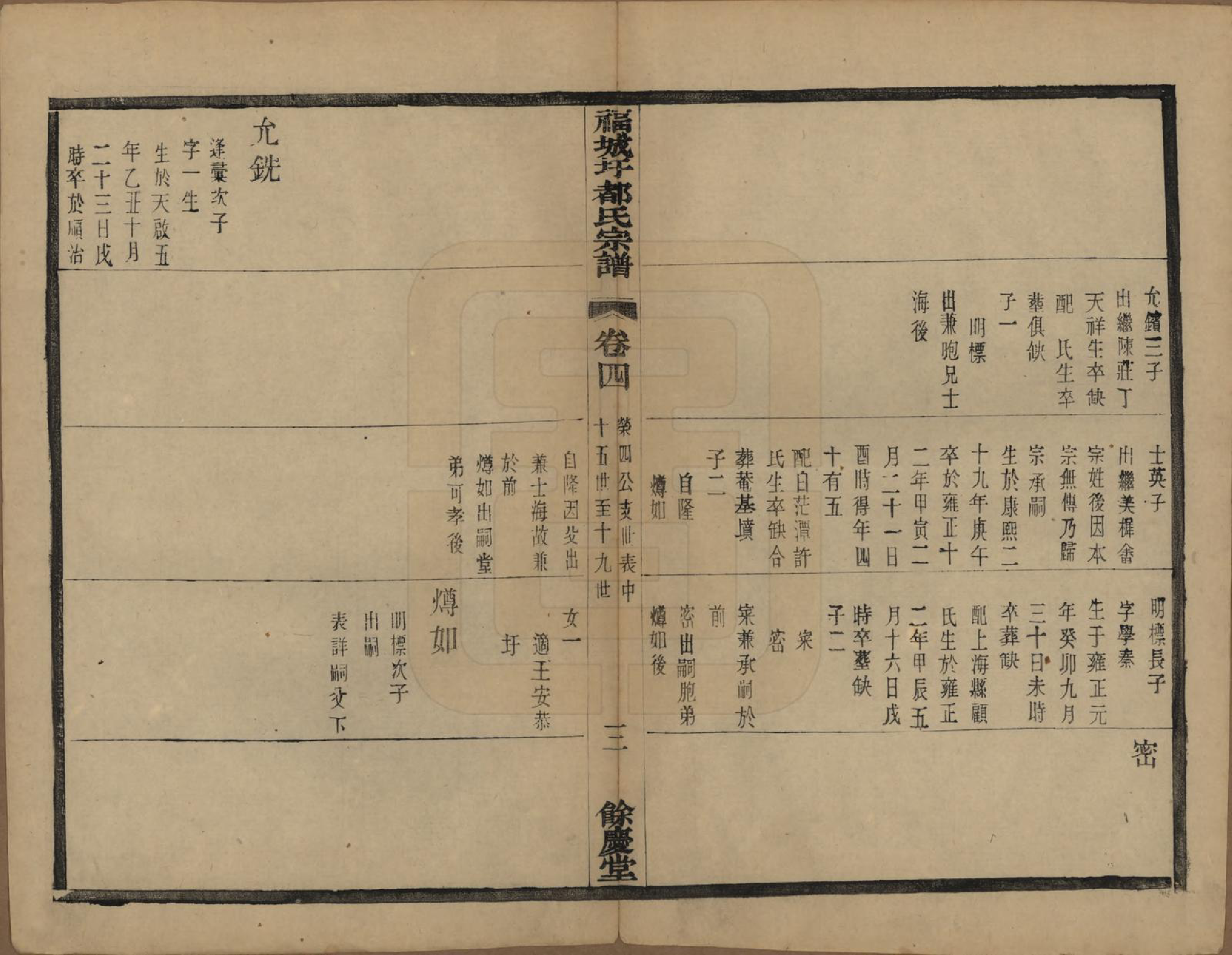 GTJP0306.都.中国.福城圩都氏宗谱八卷.民国五年（1916）_004.pdf_第3页