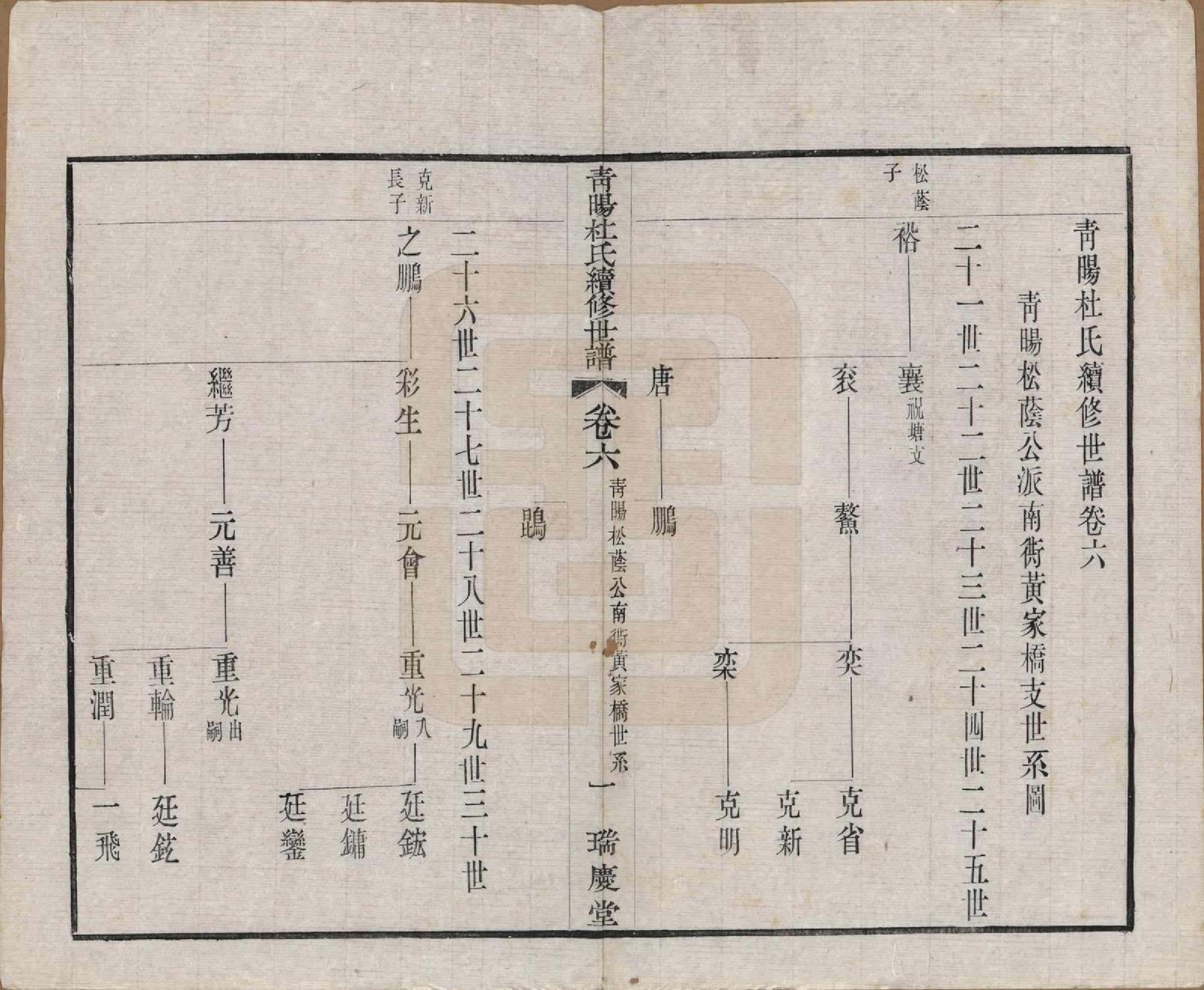 GTJP0309.杜.中国.青暘杜氏续修世谱十卷.民国二十二年（1933）_006.pdf_第1页