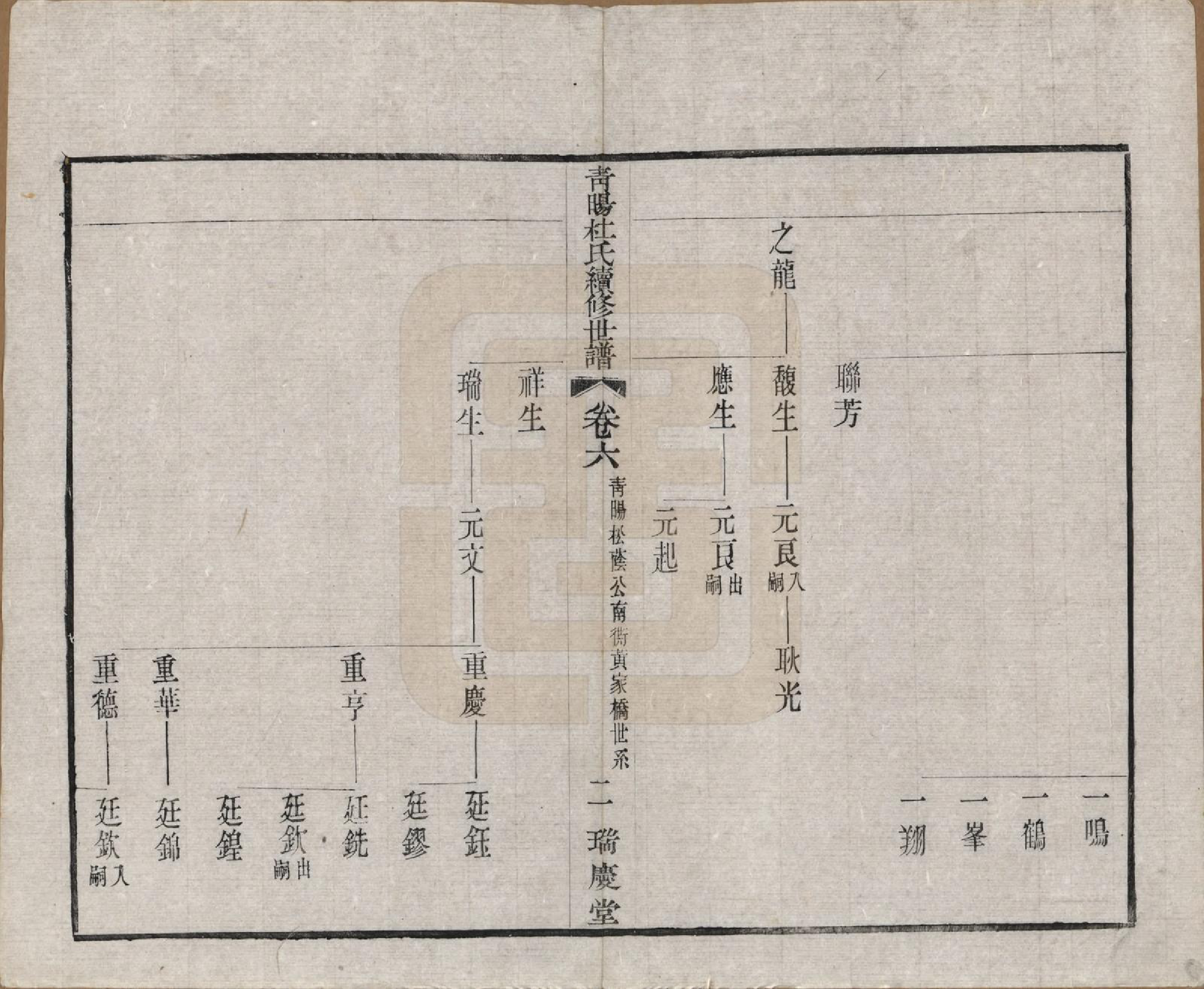 GTJP0309.杜.中国.青暘杜氏续修世谱十卷.民国二十二年（1933）_006.pdf_第2页