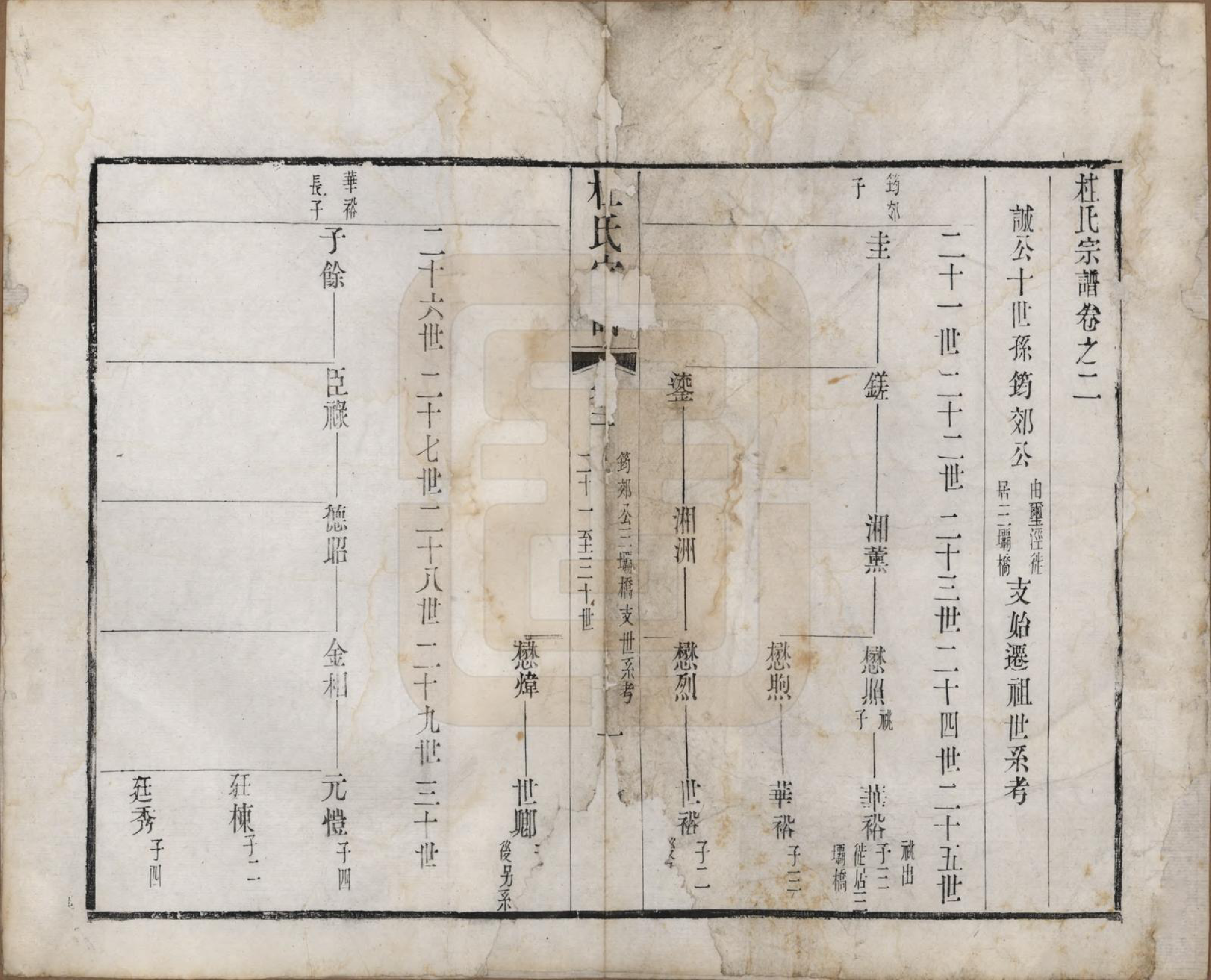 GTJP0314.杜.中国.玺泾杜氏宗谱十四卷首二卷.清光绪六年（1880）_002.pdf_第1页