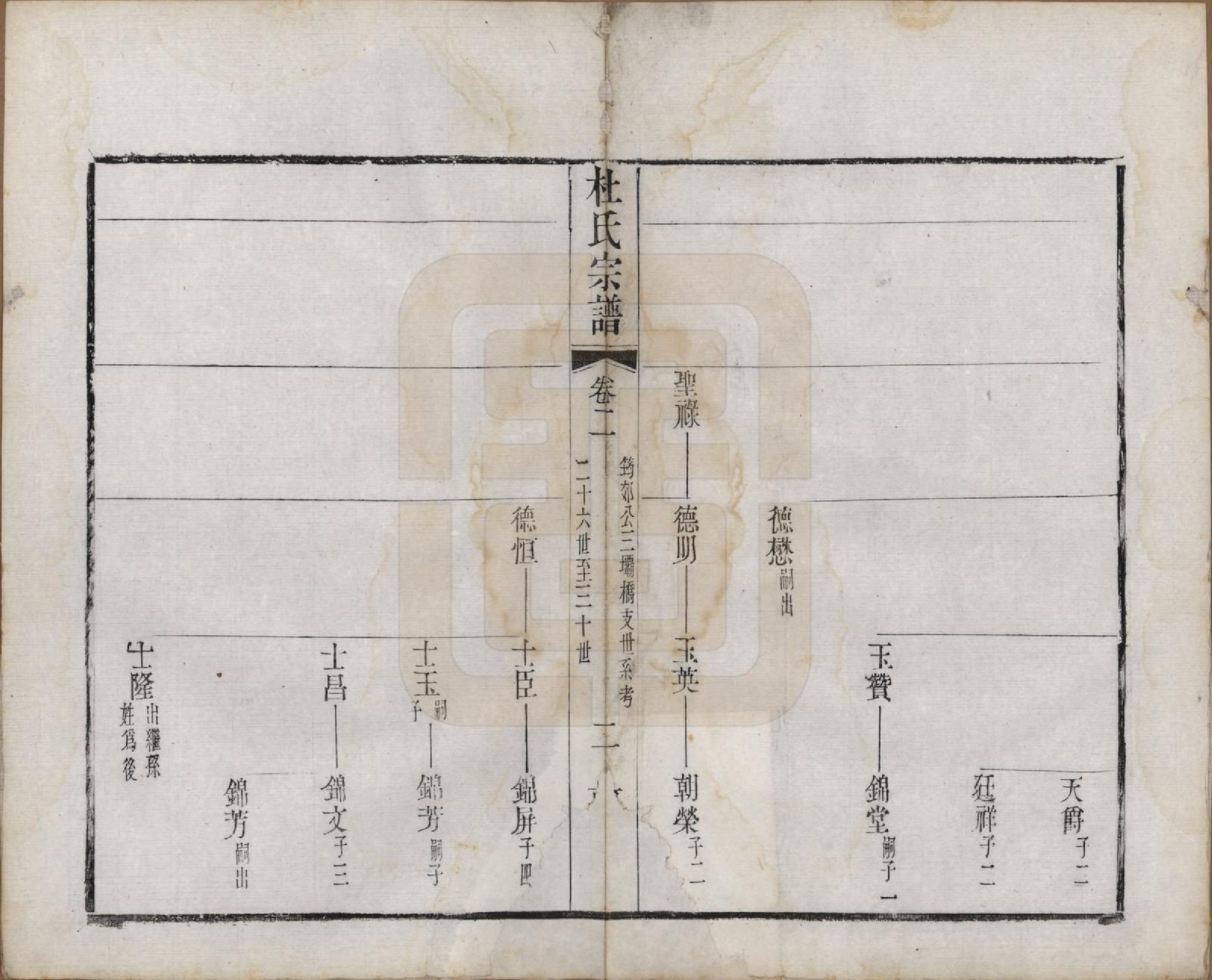 GTJP0314.杜.中国.玺泾杜氏宗谱十四卷首二卷.清光绪六年（1880）_002.pdf_第2页