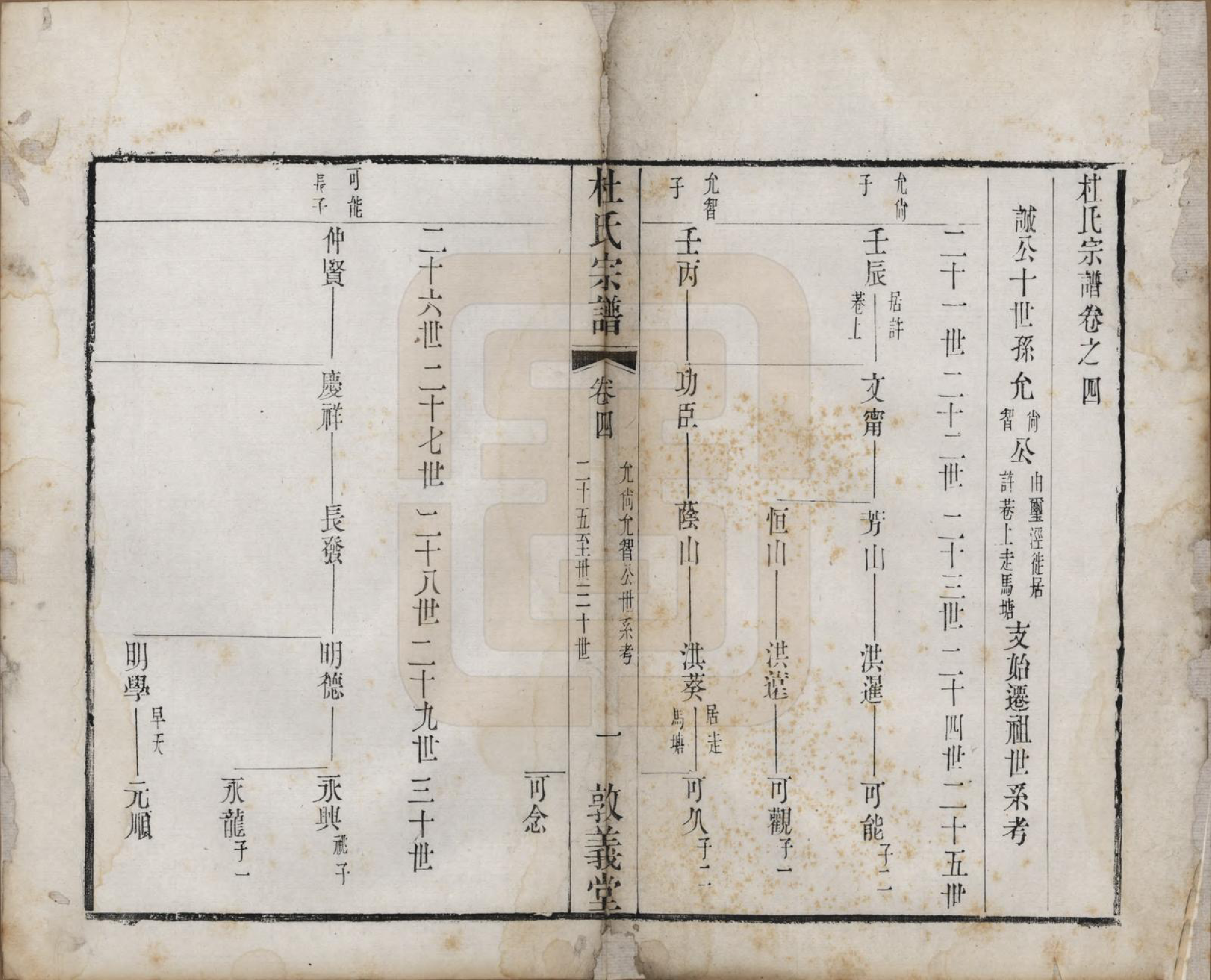 GTJP0314.杜.中国.玺泾杜氏宗谱十四卷首二卷.清光绪六年（1880）_004.pdf_第1页