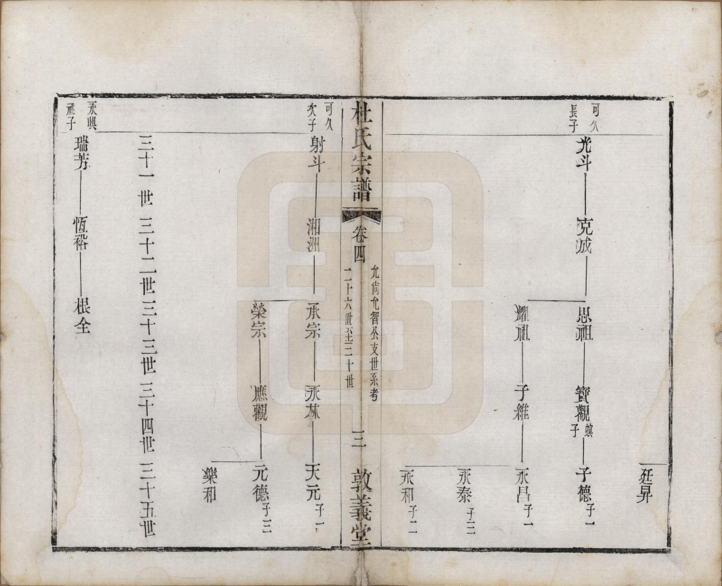 GTJP0314.杜.中国.玺泾杜氏宗谱十四卷首二卷.清光绪六年（1880）_004.pdf_第3页