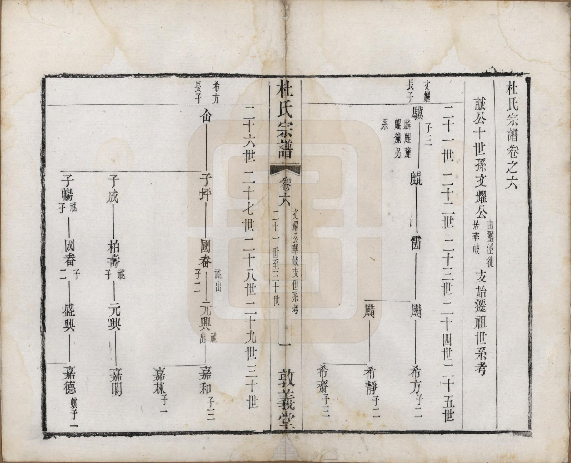 GTJP0314.杜.中国.玺泾杜氏宗谱十四卷首二卷.清光绪六年（1880）_006.pdf_第1页