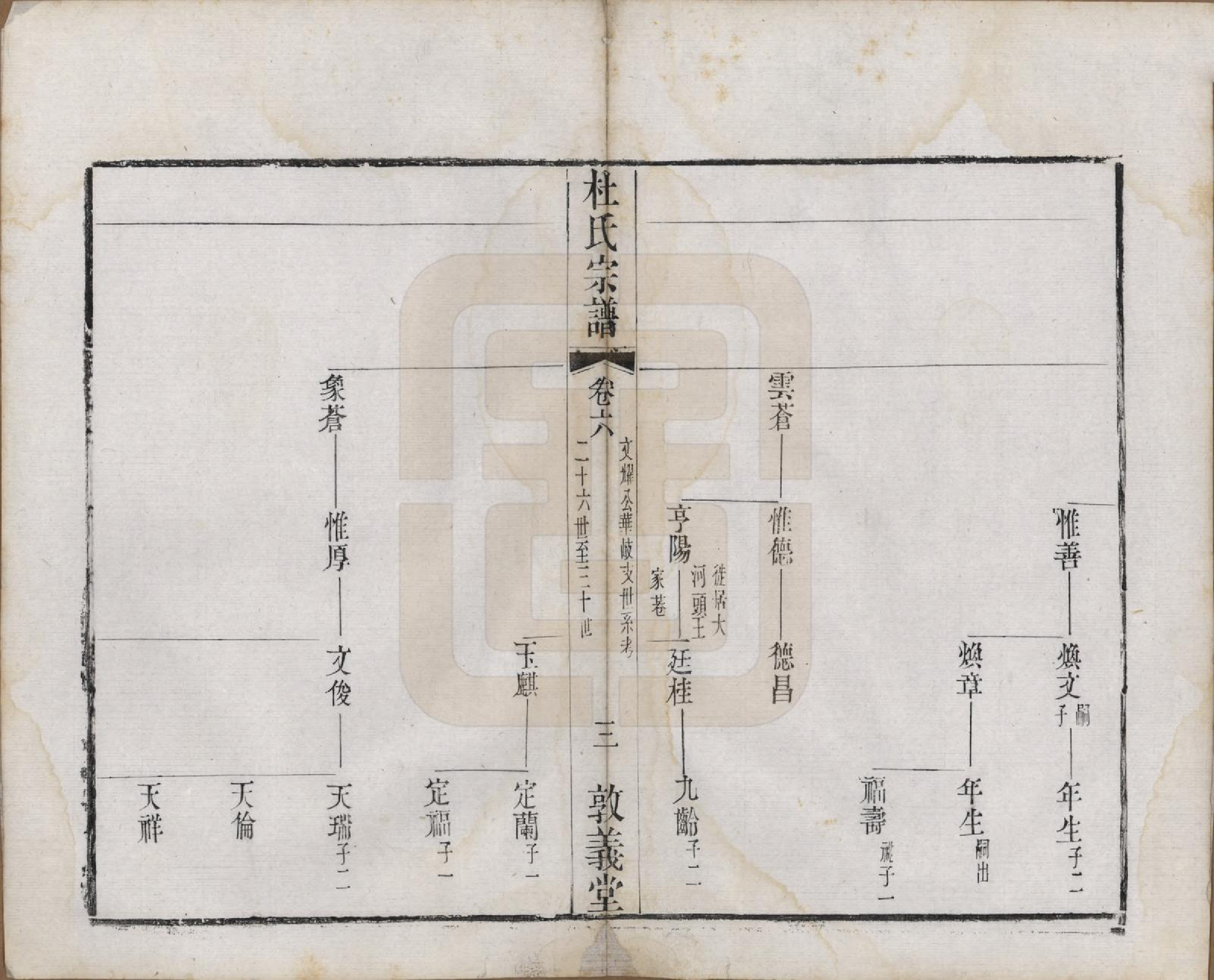 GTJP0314.杜.中国.玺泾杜氏宗谱十四卷首二卷.清光绪六年（1880）_006.pdf_第3页