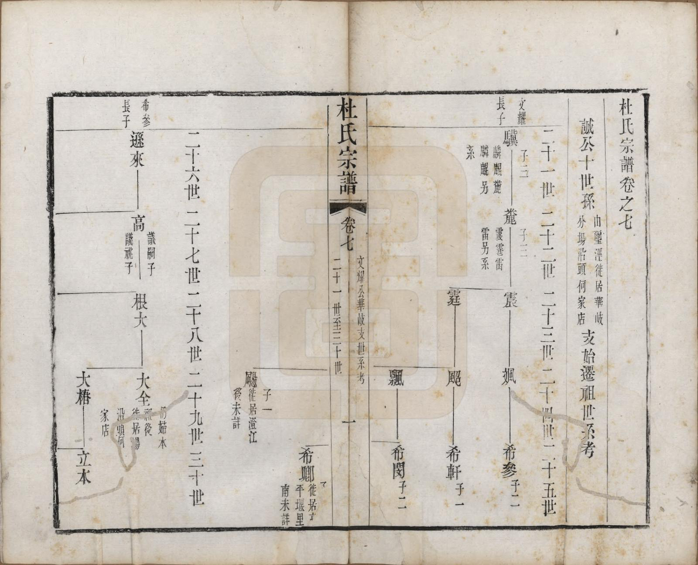 GTJP0314.杜.中国.玺泾杜氏宗谱十四卷首二卷.清光绪六年（1880）_007.pdf_第1页