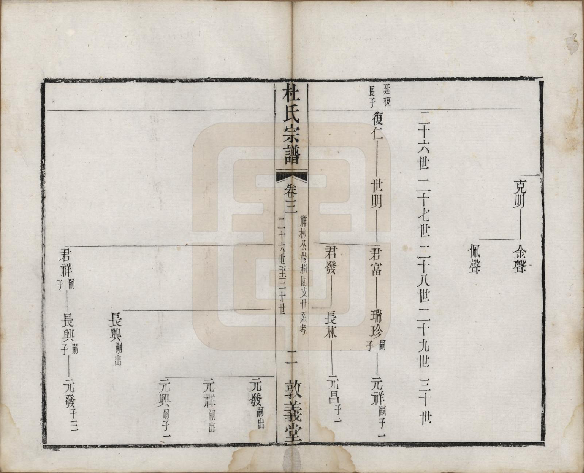 GTJP0314.杜.中国.玺泾杜氏宗谱十四卷首二卷.清光绪六年（1880）_003.pdf_第2页