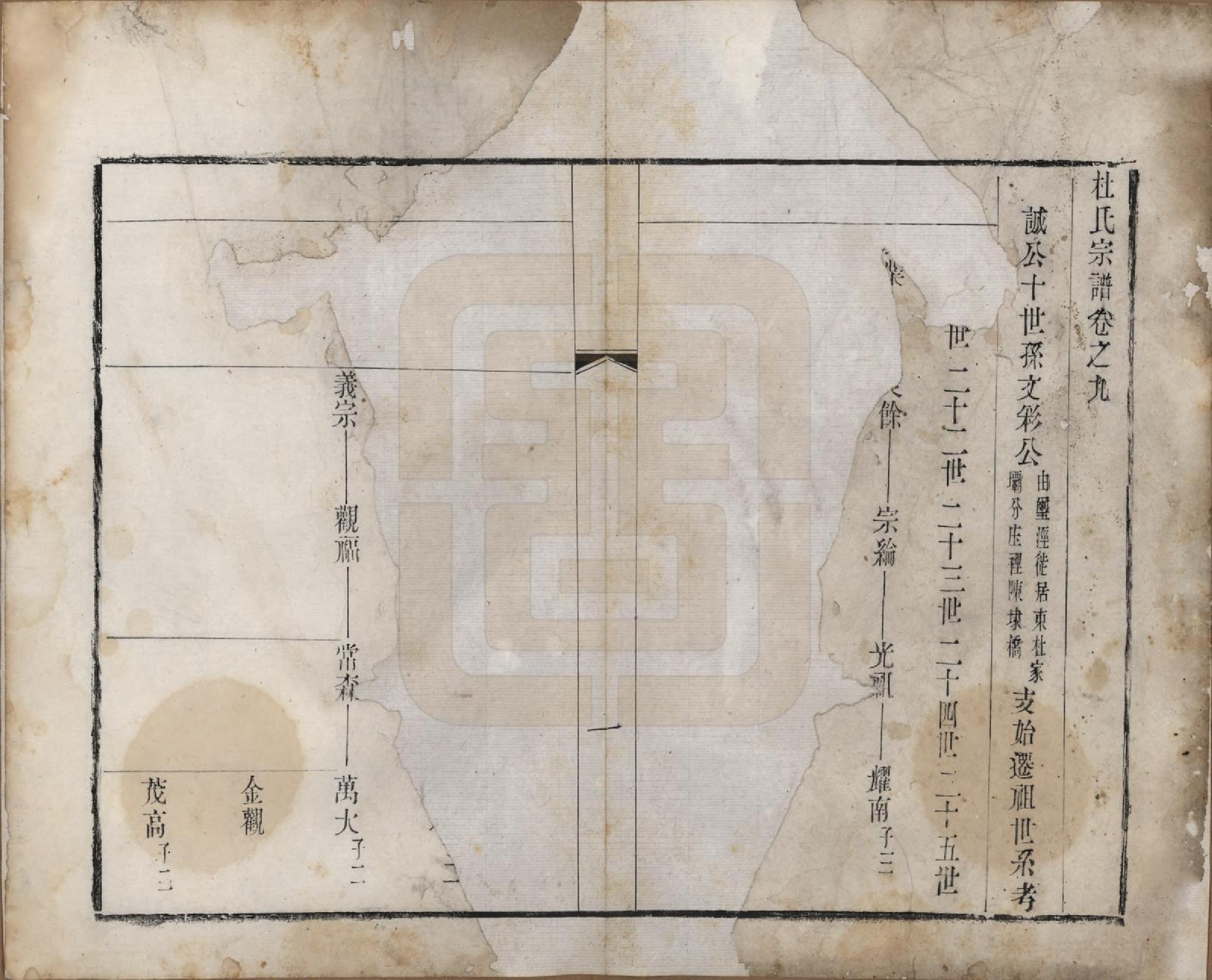 GTJP0314.杜.中国.玺泾杜氏宗谱十四卷首二卷.清光绪六年（1880）_009.pdf_第1页