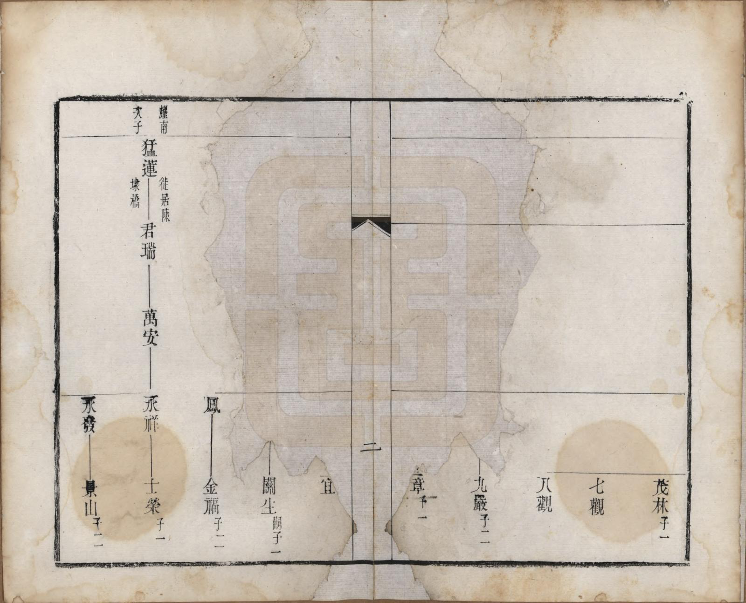 GTJP0314.杜.中国.玺泾杜氏宗谱十四卷首二卷.清光绪六年（1880）_009.pdf_第2页