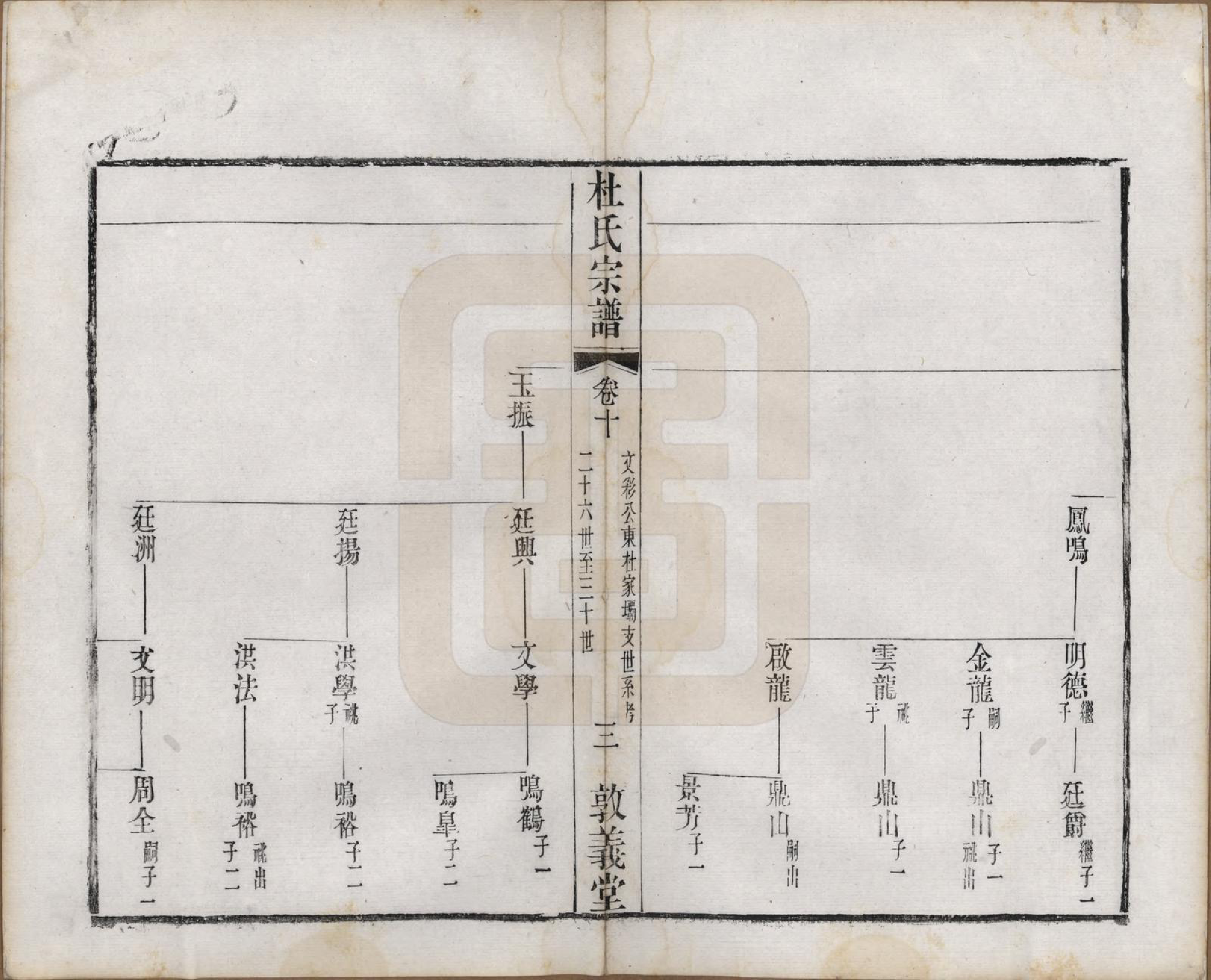 GTJP0314.杜.中国.玺泾杜氏宗谱十四卷首二卷.清光绪六年（1880）_010.pdf_第3页