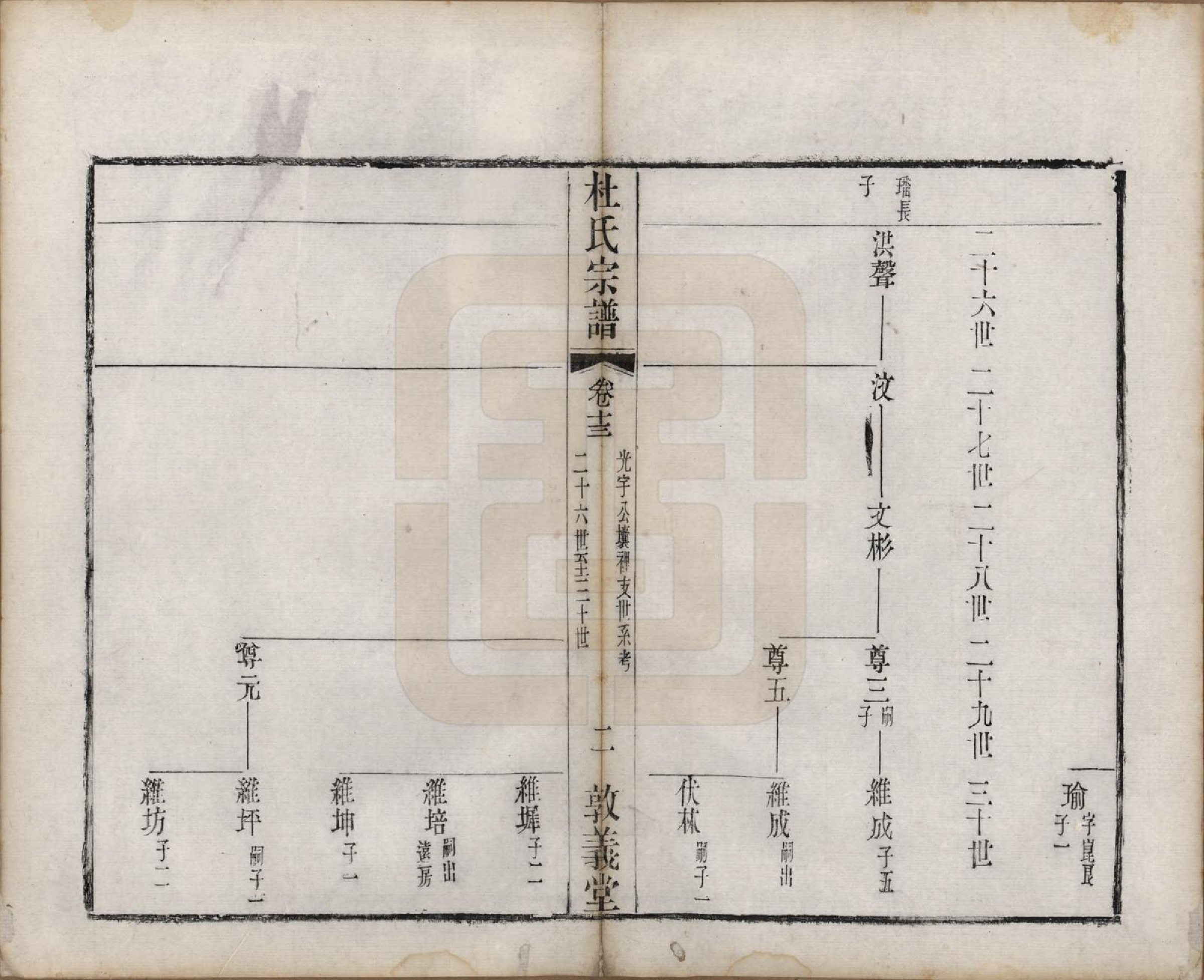 GTJP0314.杜.中国.玺泾杜氏宗谱十四卷首二卷.清光绪六年（1880）_013.pdf_第2页