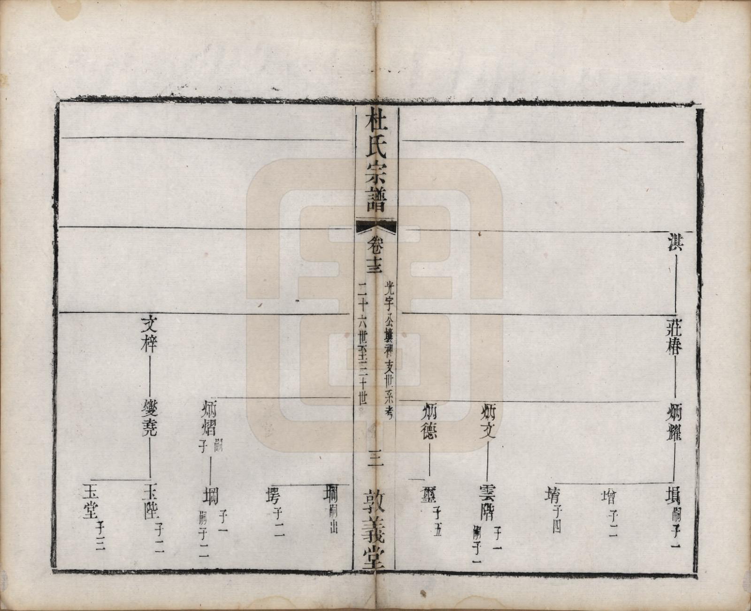 GTJP0314.杜.中国.玺泾杜氏宗谱十四卷首二卷.清光绪六年（1880）_013.pdf_第3页