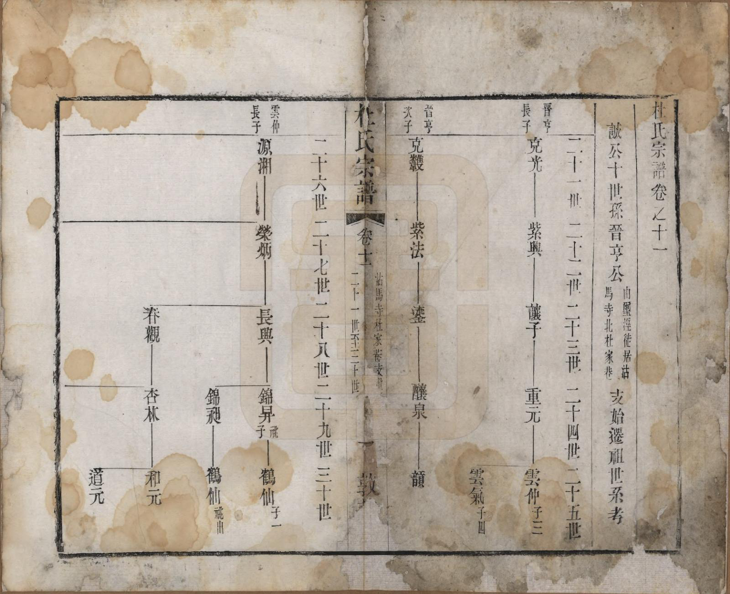 GTJP0314.杜.中国.玺泾杜氏宗谱十四卷首二卷.清光绪六年（1880）_011.pdf_第1页