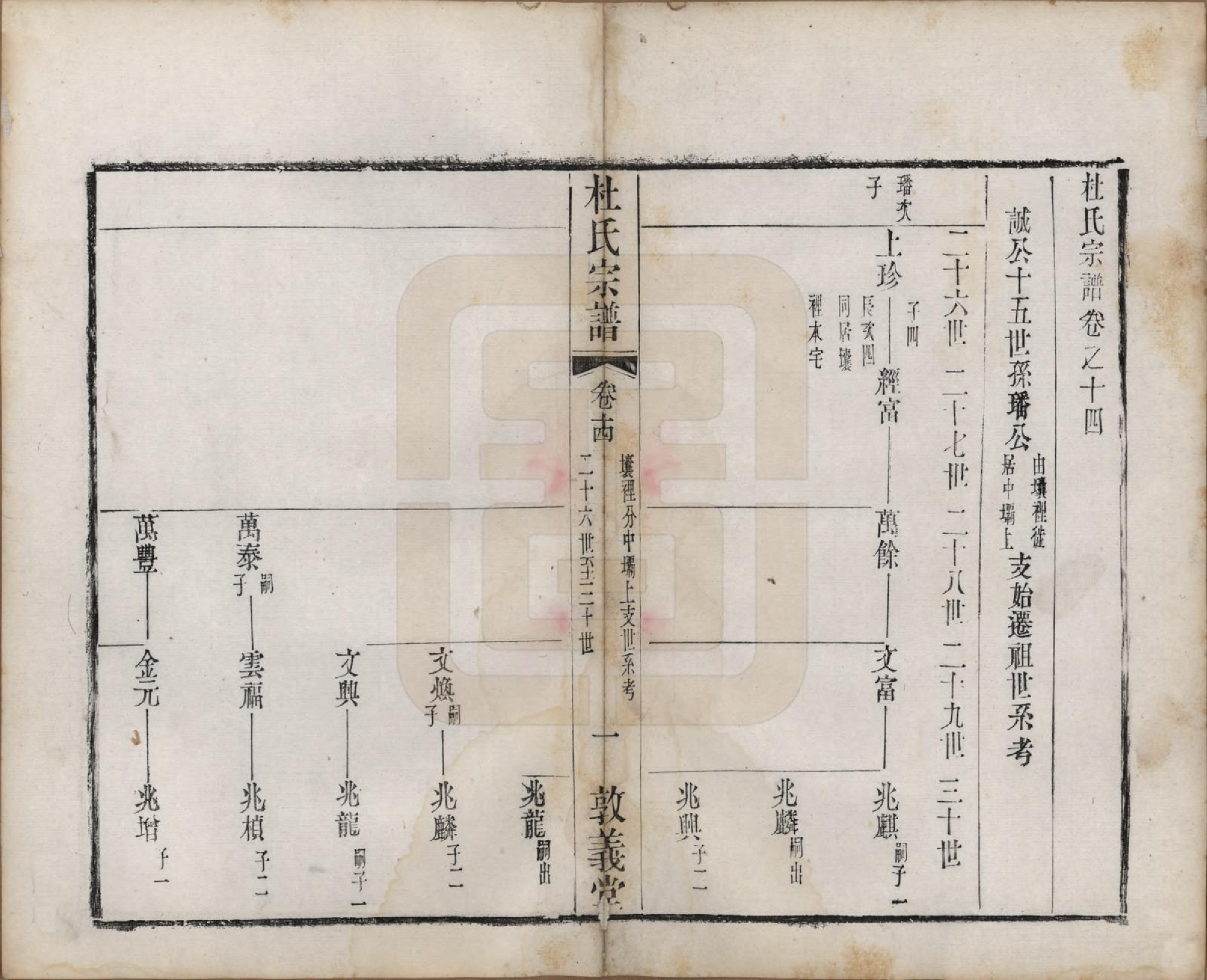 GTJP0314.杜.中国.玺泾杜氏宗谱十四卷首二卷.清光绪六年（1880）_014.pdf_第1页