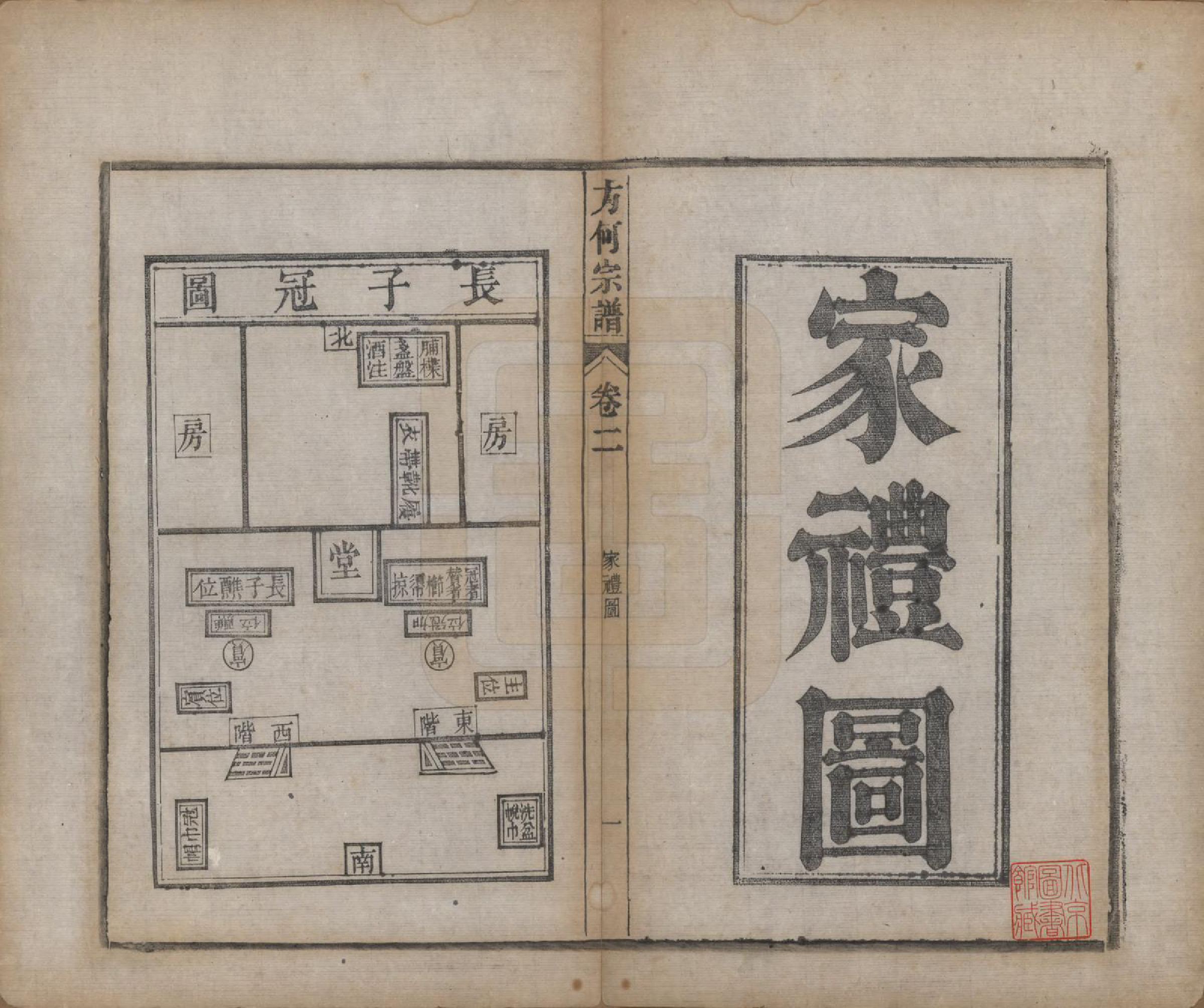 GTJP0332.方.中国.方何宗谱二十八卷.清光绪二十七年（1901）_002.pdf_第1页