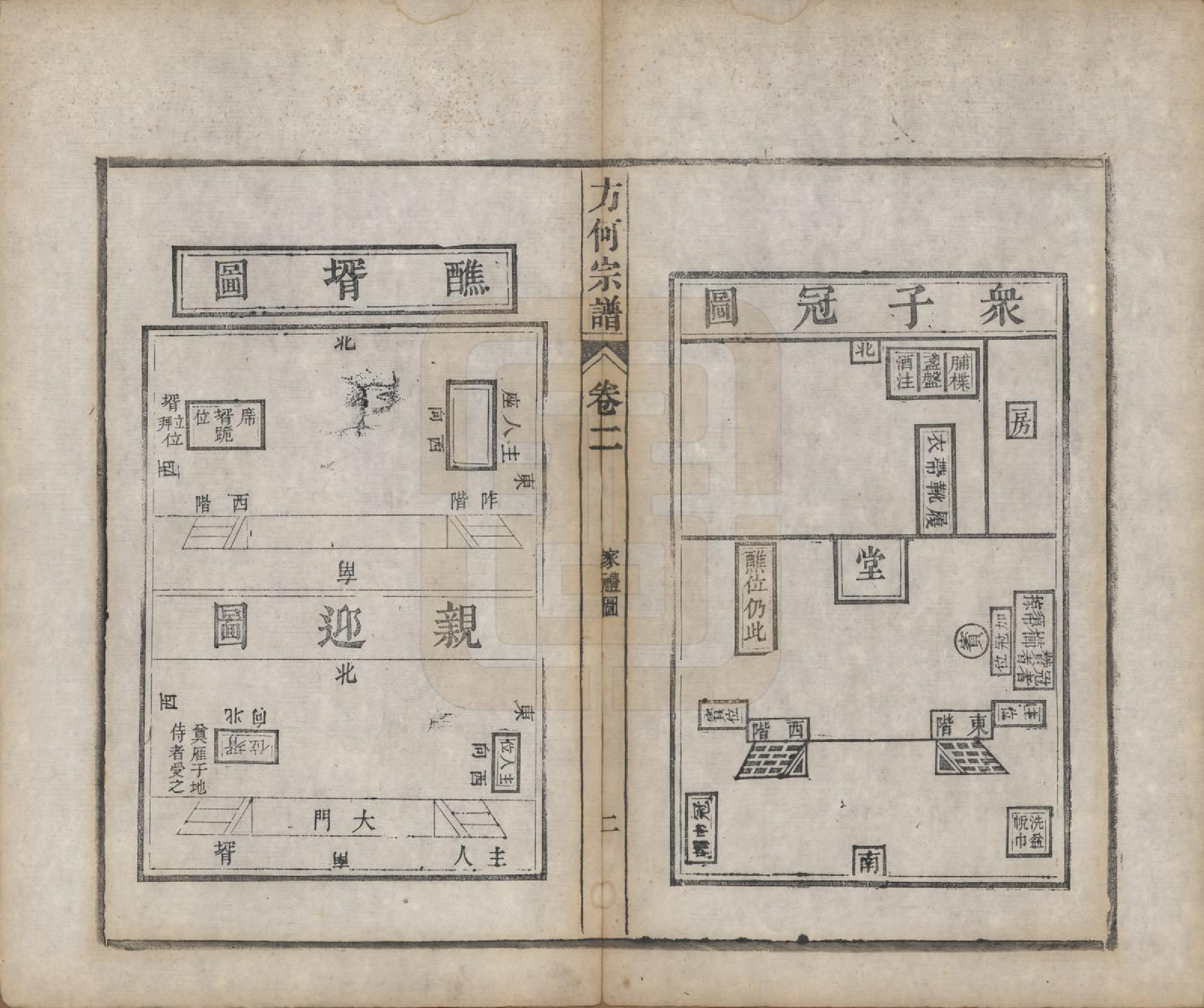 GTJP0332.方.中国.方何宗谱二十八卷.清光绪二十七年（1901）_002.pdf_第2页