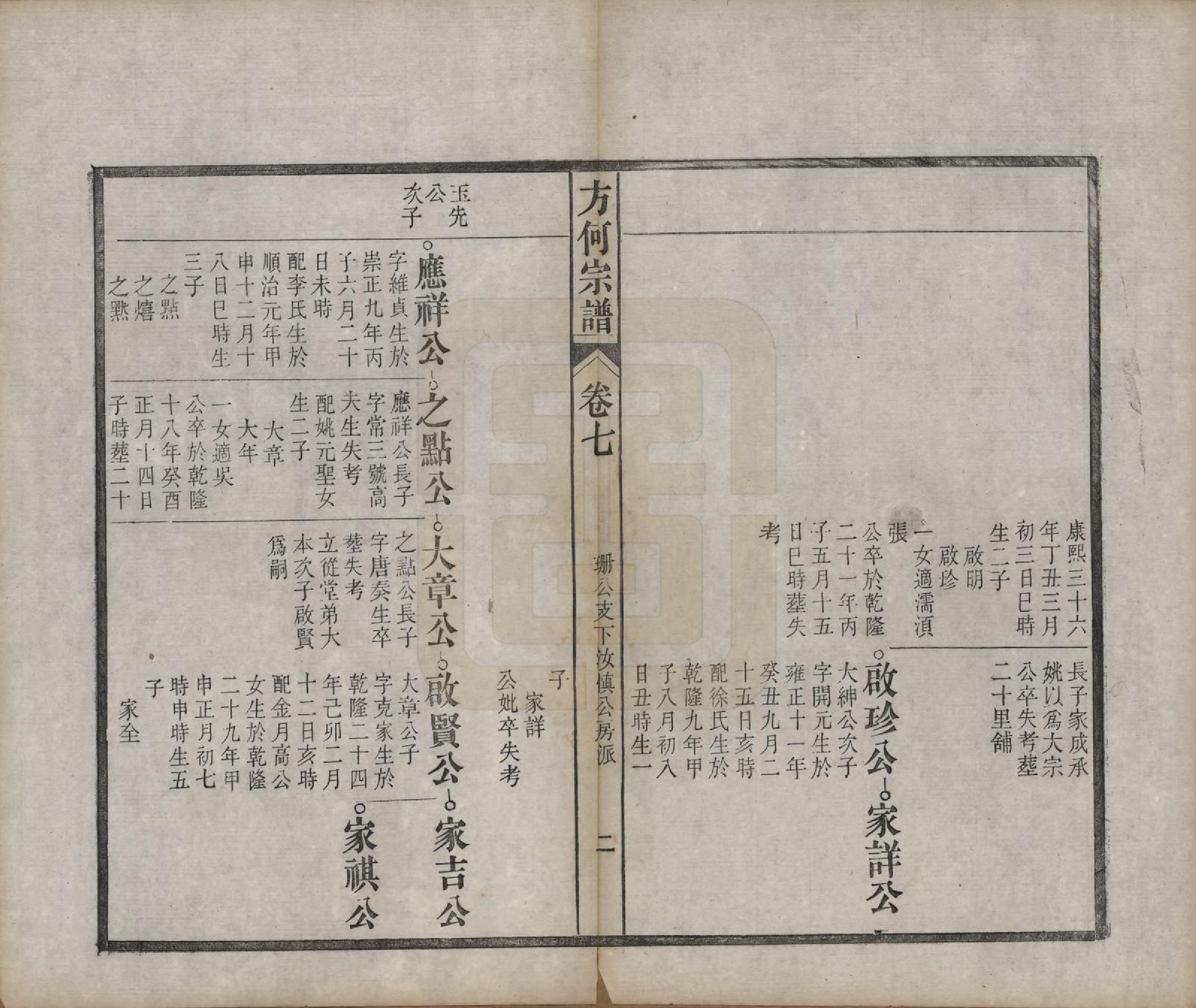 GTJP0332.方.中国.方何宗谱二十八卷.清光绪二十七年（1901）_007.pdf_第2页