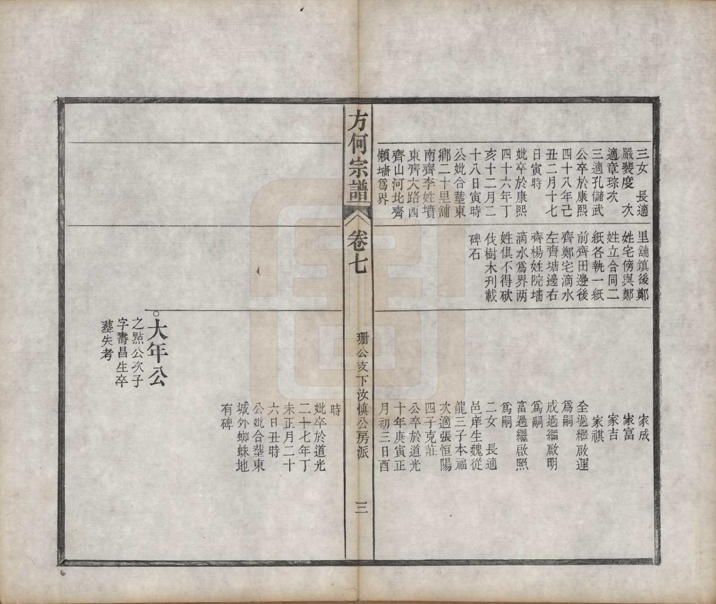 GTJP0332.方.中国.方何宗谱二十八卷.清光绪二十七年（1901）_007.pdf_第3页