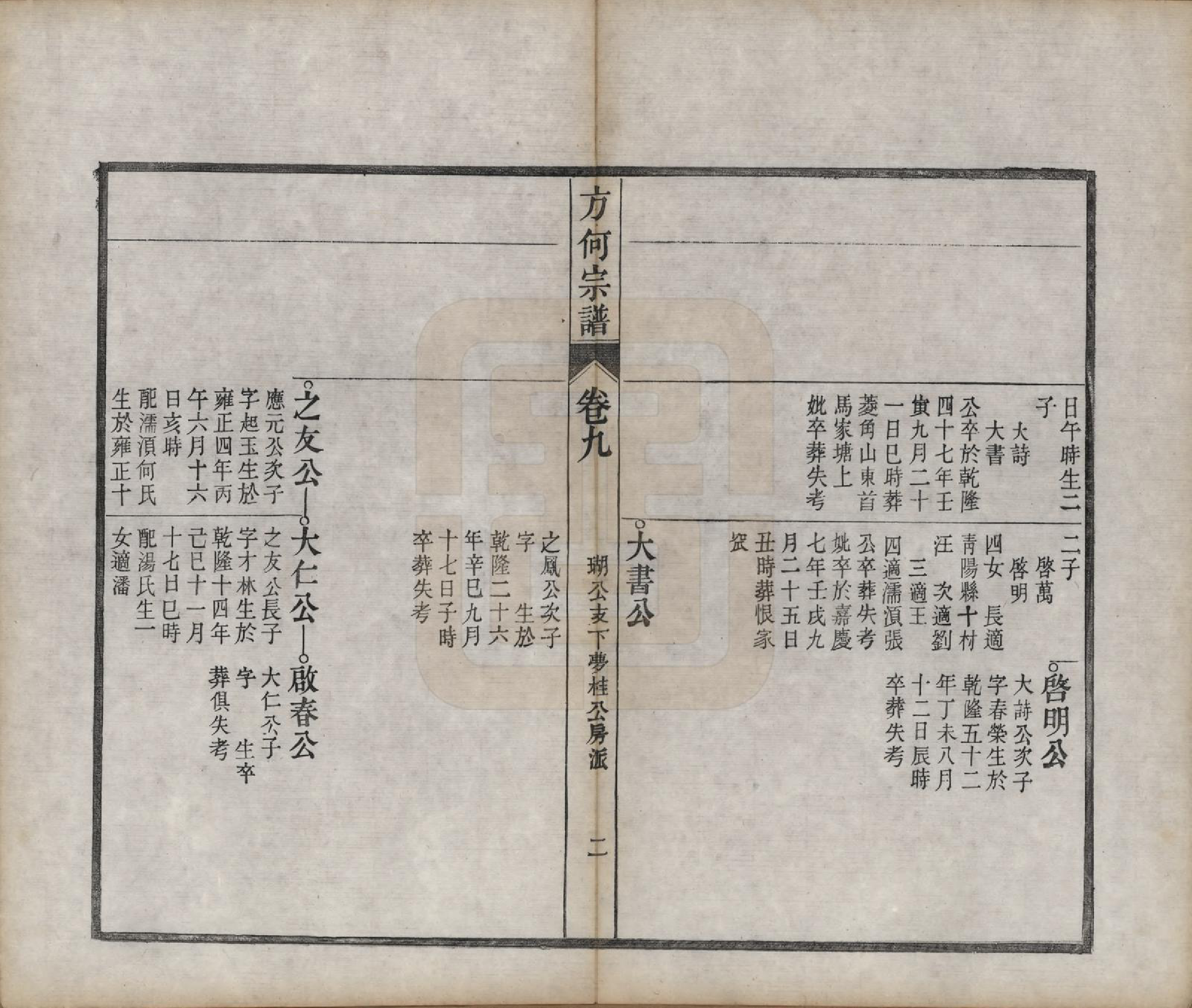 GTJP0332.方.中国.方何宗谱二十八卷.清光绪二十七年（1901）_009.pdf_第2页