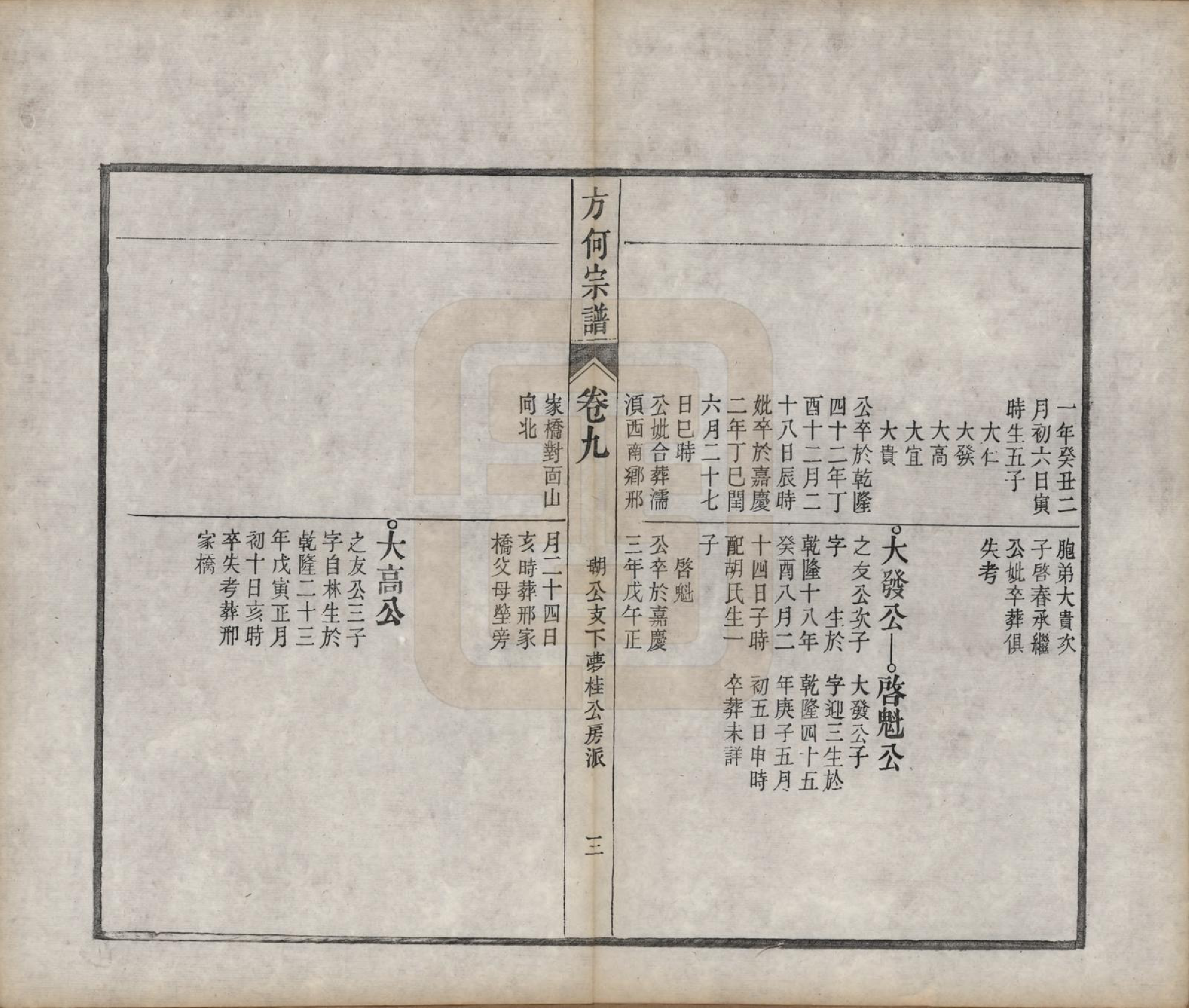 GTJP0332.方.中国.方何宗谱二十八卷.清光绪二十七年（1901）_009.pdf_第3页