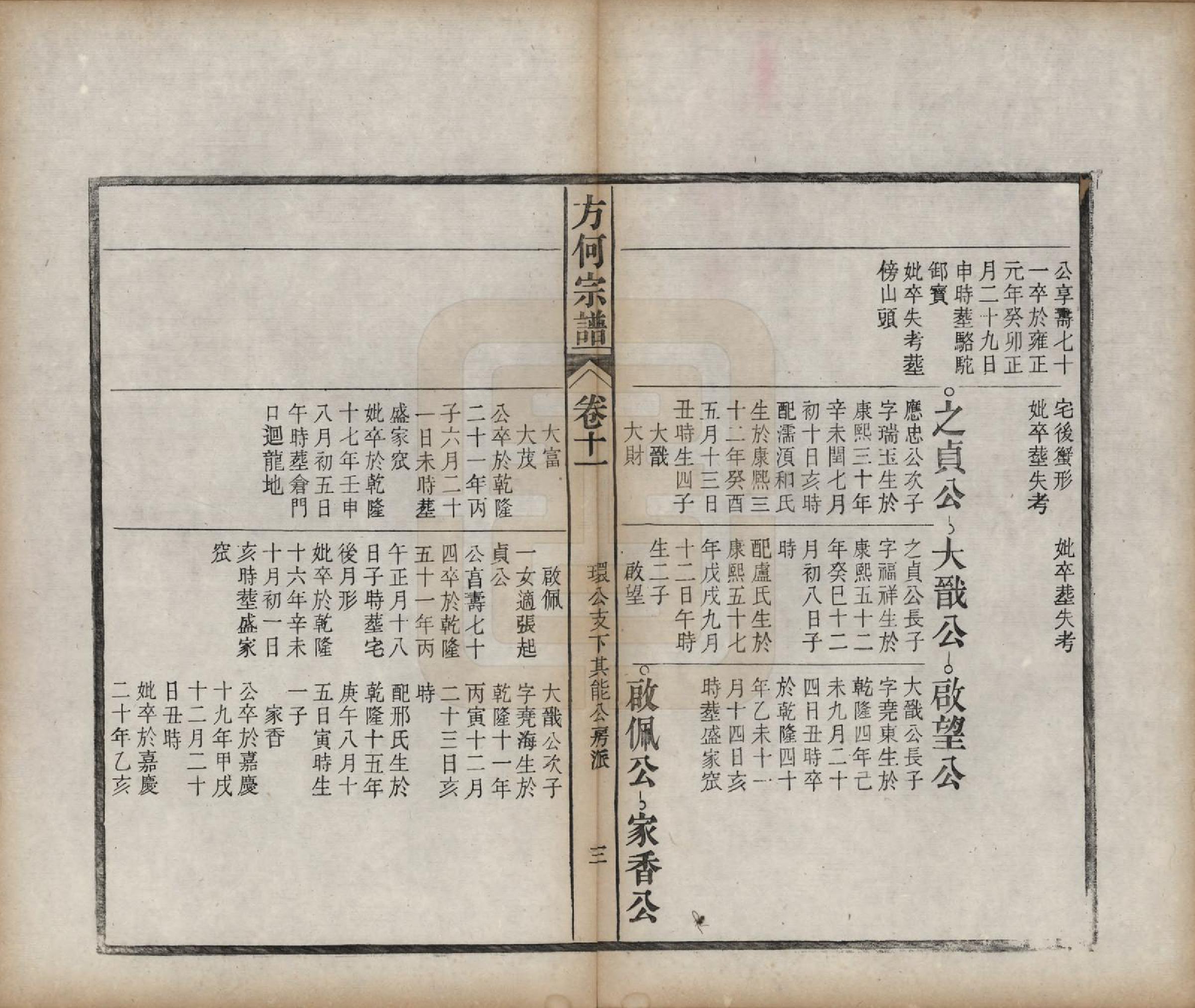 GTJP0332.方.中国.方何宗谱二十八卷.清光绪二十七年（1901）_011.pdf_第3页