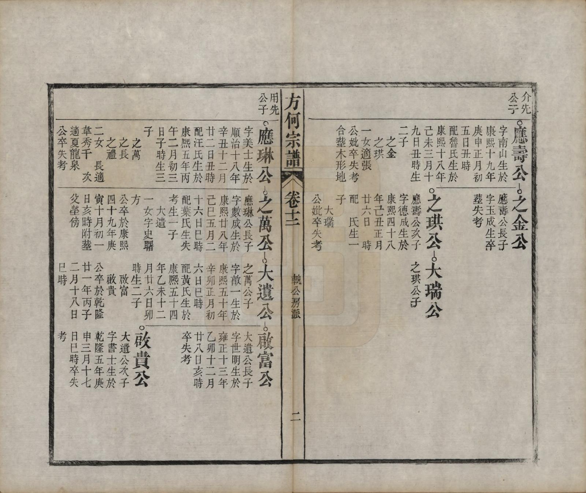 GTJP0332.方.中国.方何宗谱二十八卷.清光绪二十七年（1901）_012.pdf_第2页