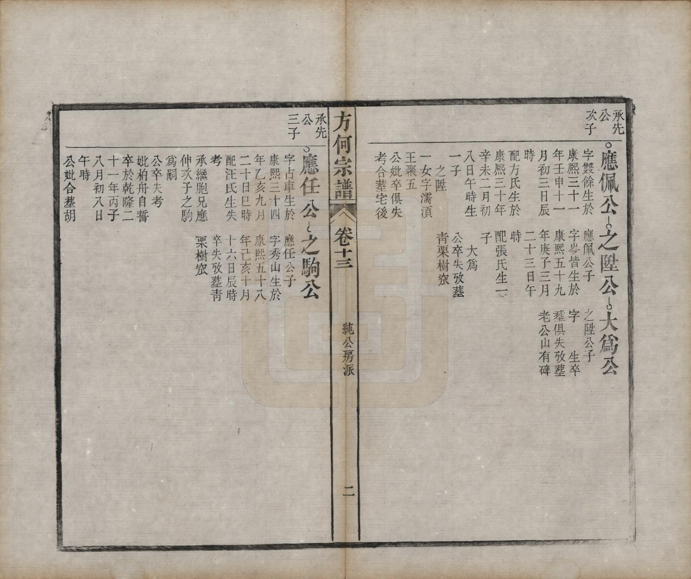 GTJP0332.方.中国.方何宗谱二十八卷.清光绪二十七年（1901）_013.pdf_第2页