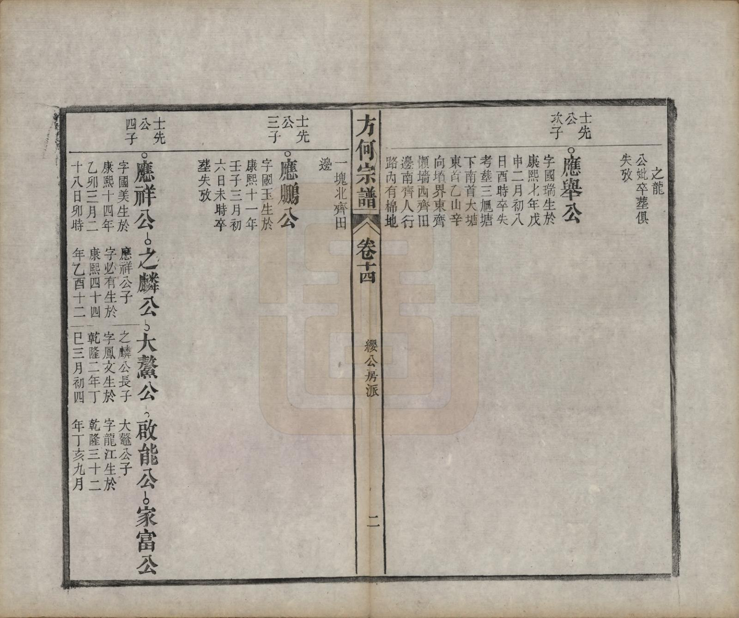 GTJP0332.方.中国.方何宗谱二十八卷.清光绪二十七年（1901）_014.pdf_第2页