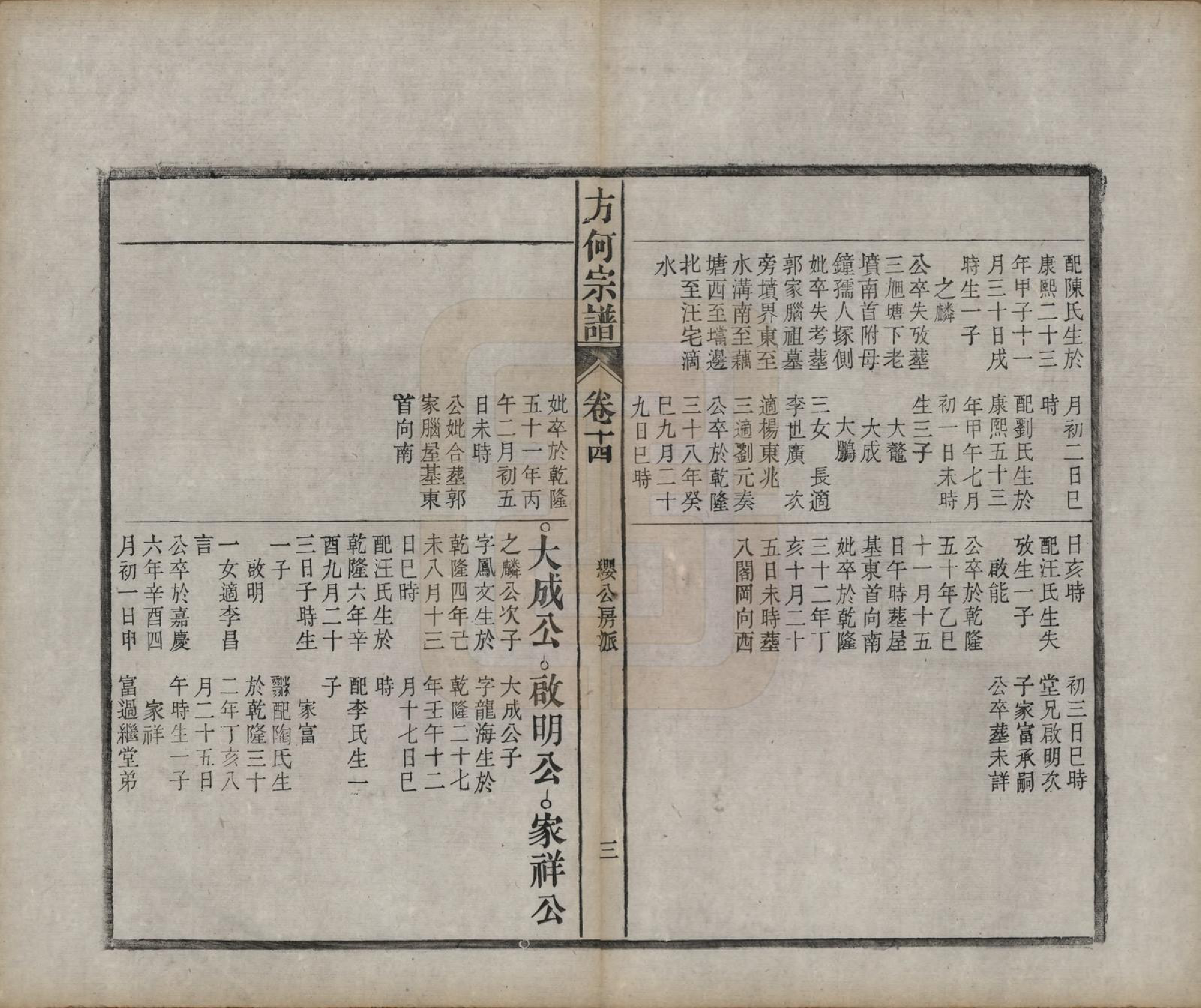 GTJP0332.方.中国.方何宗谱二十八卷.清光绪二十七年（1901）_014.pdf_第3页