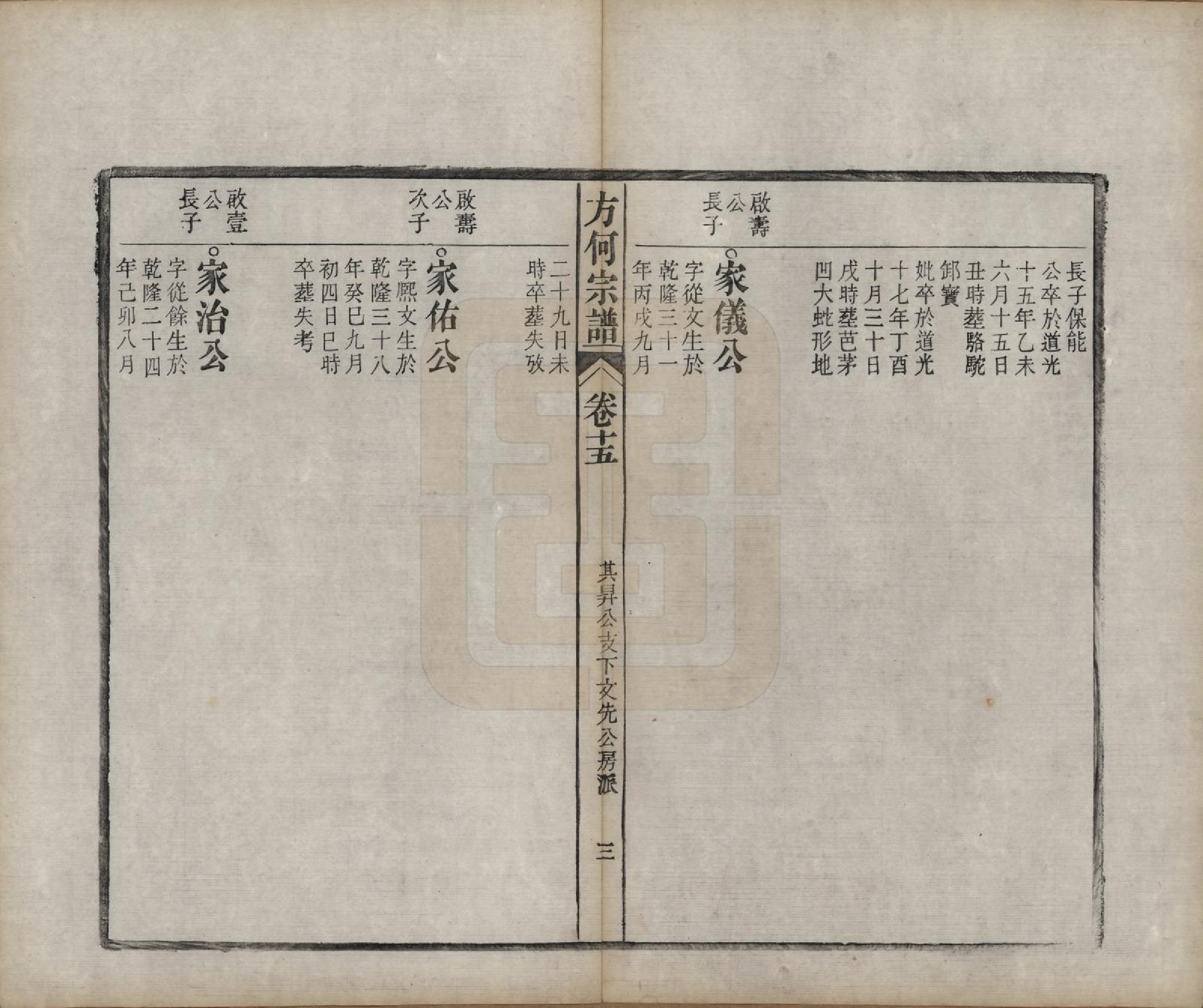 GTJP0332.方.中国.方何宗谱二十八卷.清光绪二十七年（1901）_015.pdf_第3页