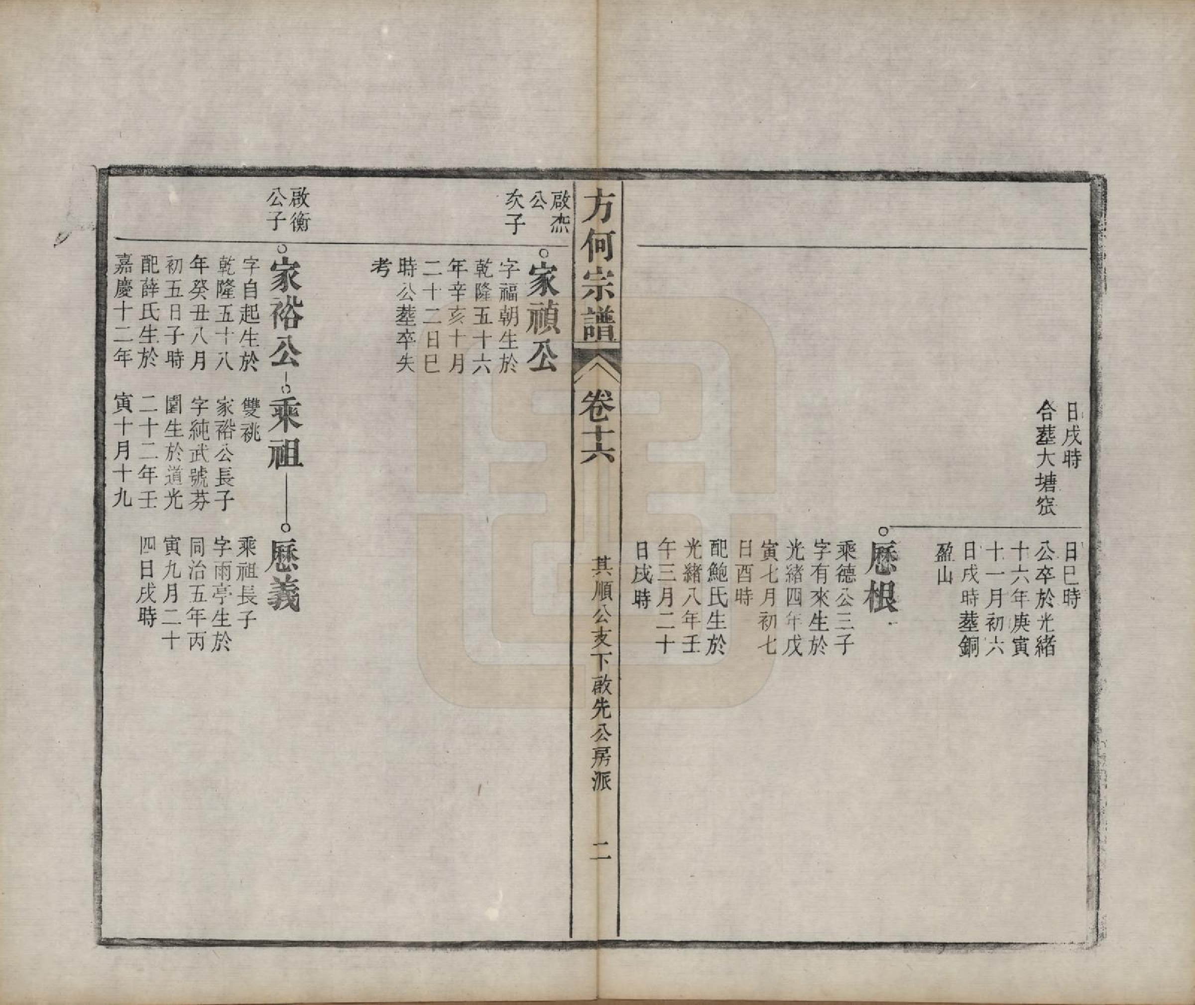 GTJP0332.方.中国.方何宗谱二十八卷.清光绪二十七年（1901）_016.pdf_第2页