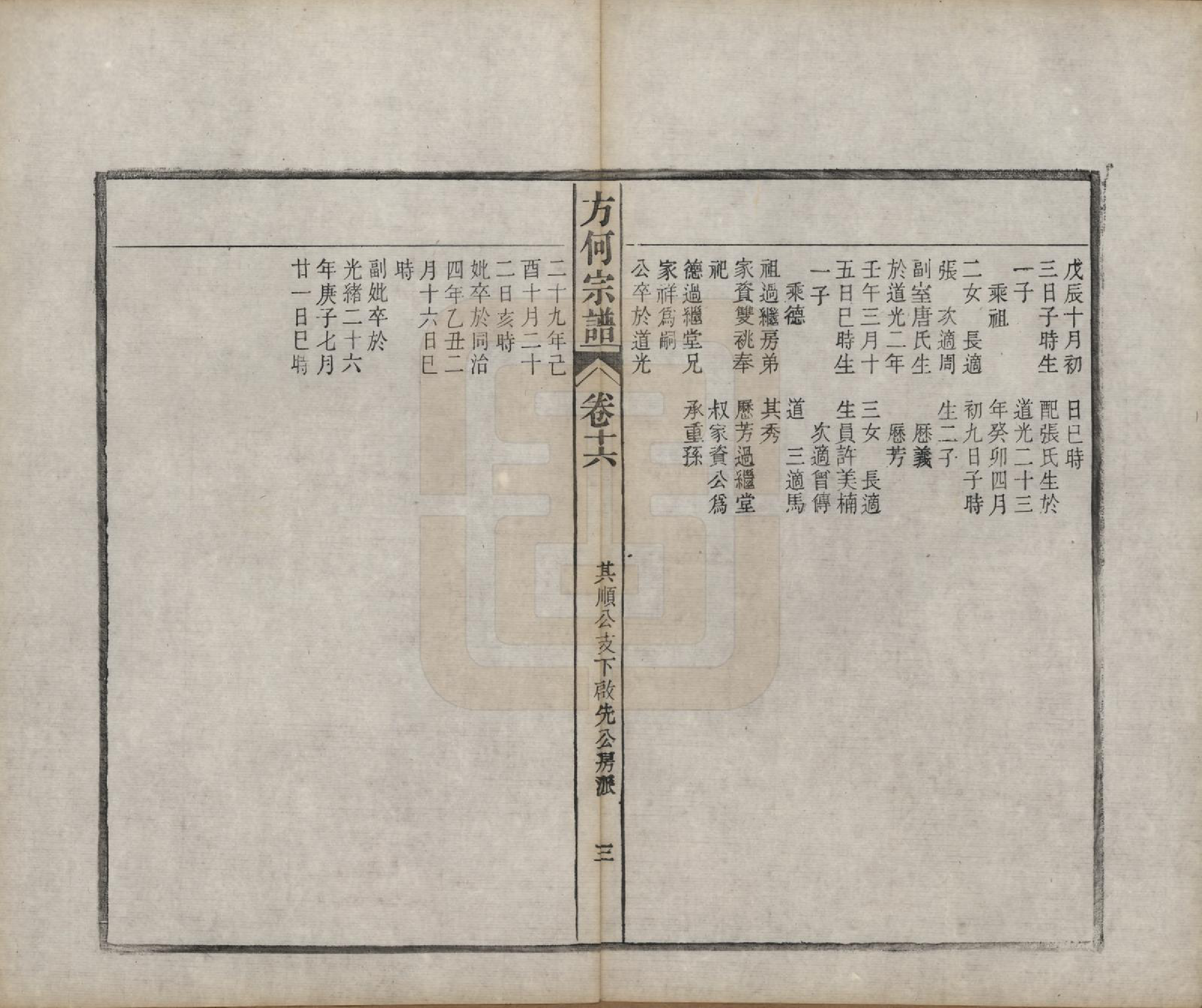 GTJP0332.方.中国.方何宗谱二十八卷.清光绪二十七年（1901）_016.pdf_第3页