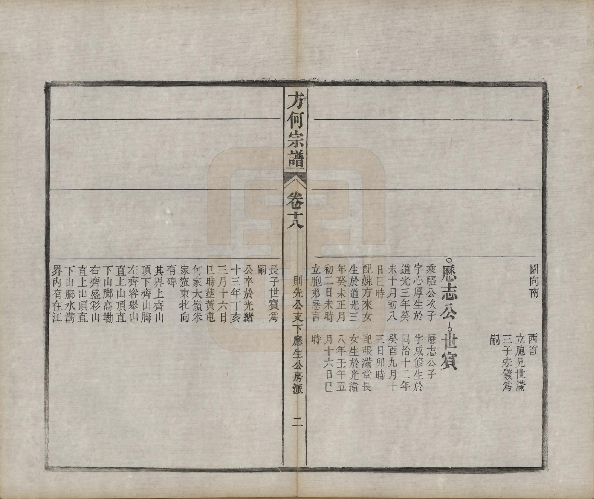 GTJP0332.方.中国.方何宗谱二十八卷.清光绪二十七年（1901）_018.pdf_第3页