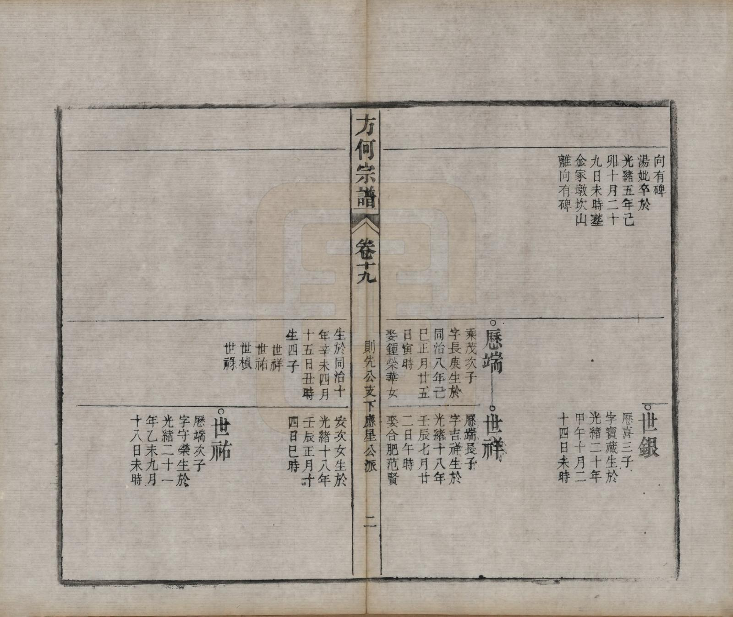 GTJP0332.方.中国.方何宗谱二十八卷.清光绪二十七年（1901）_019.pdf_第2页