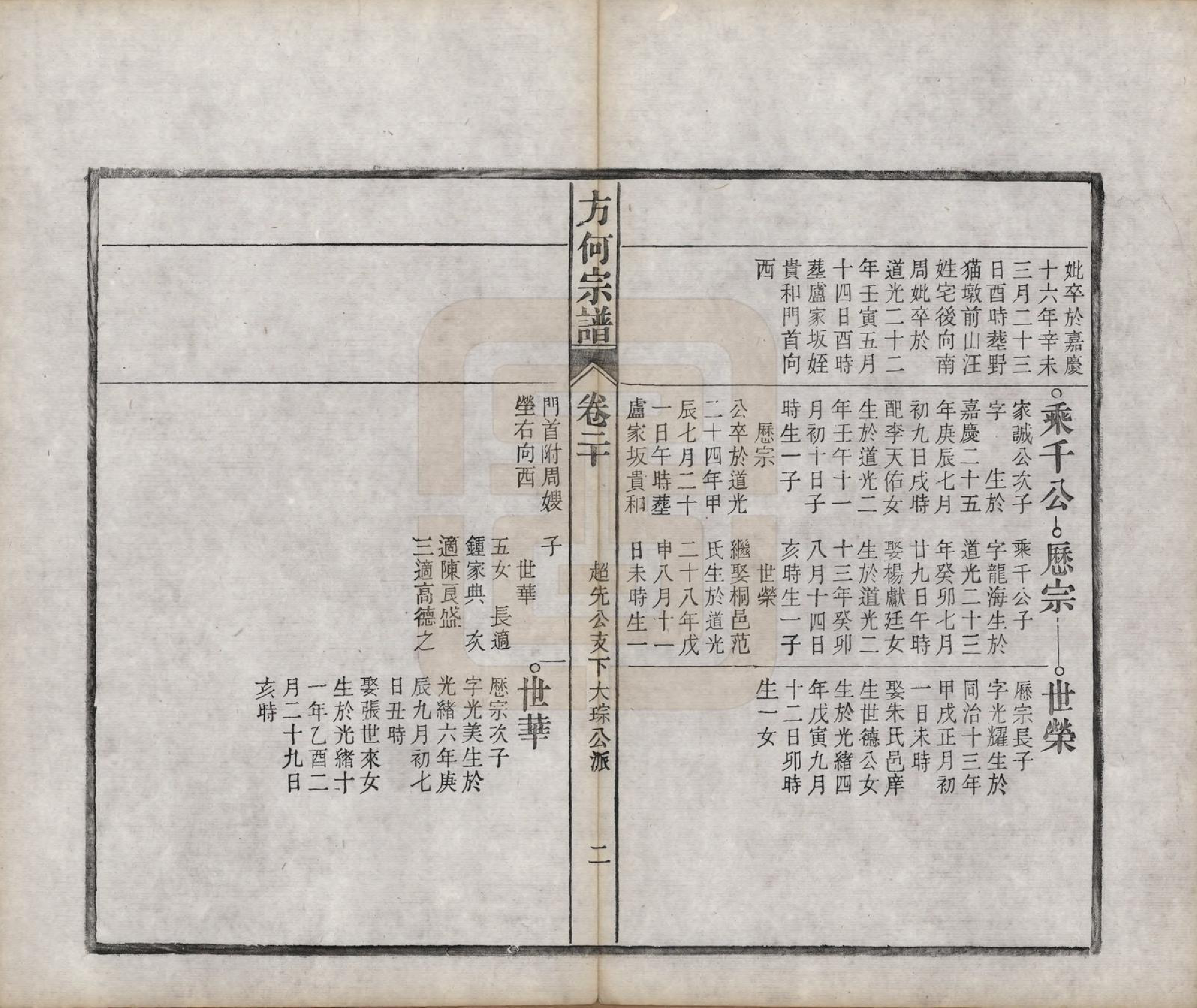 GTJP0332.方.中国.方何宗谱二十八卷.清光绪二十七年（1901）_020.pdf_第2页