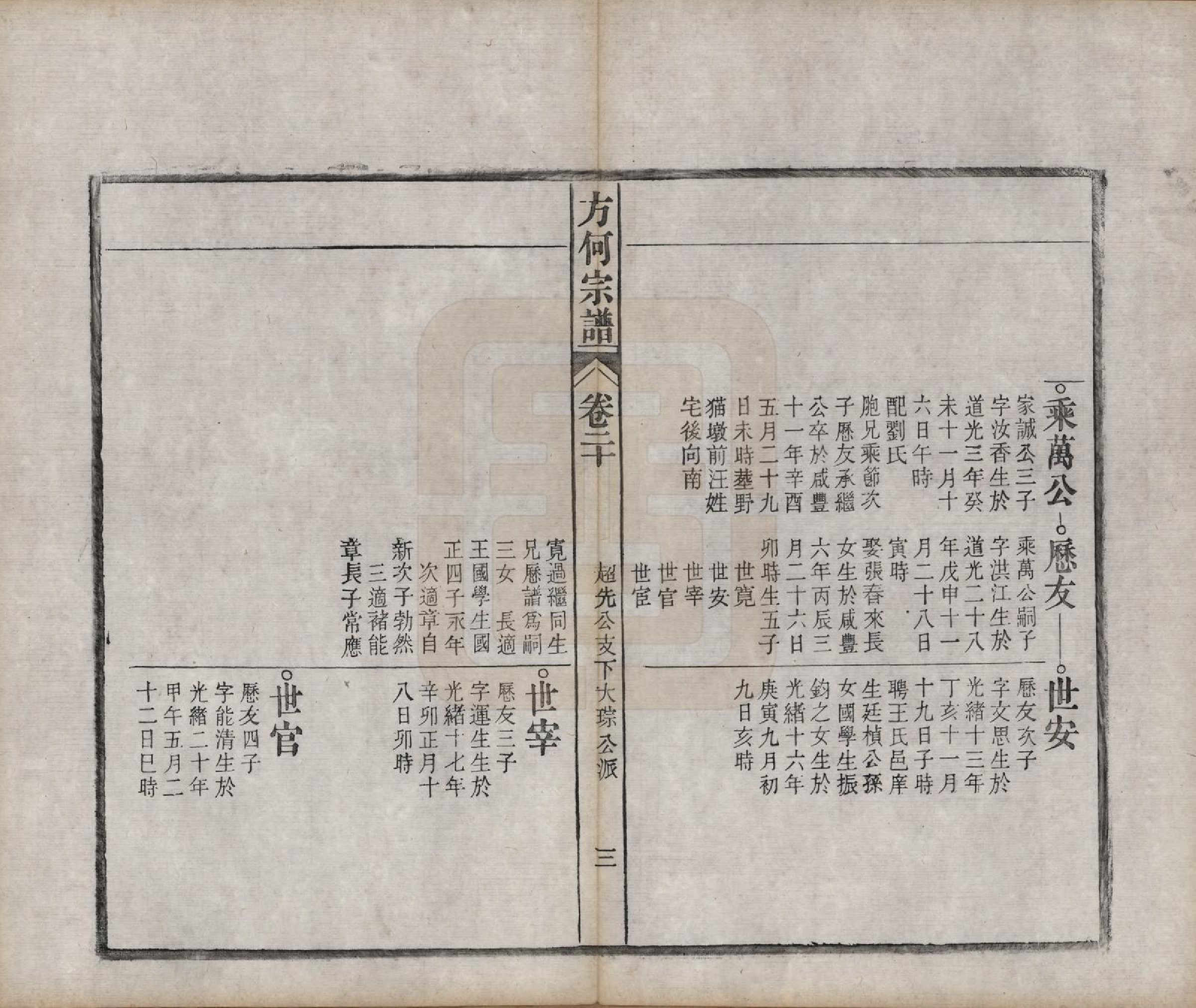 GTJP0332.方.中国.方何宗谱二十八卷.清光绪二十七年（1901）_020.pdf_第3页