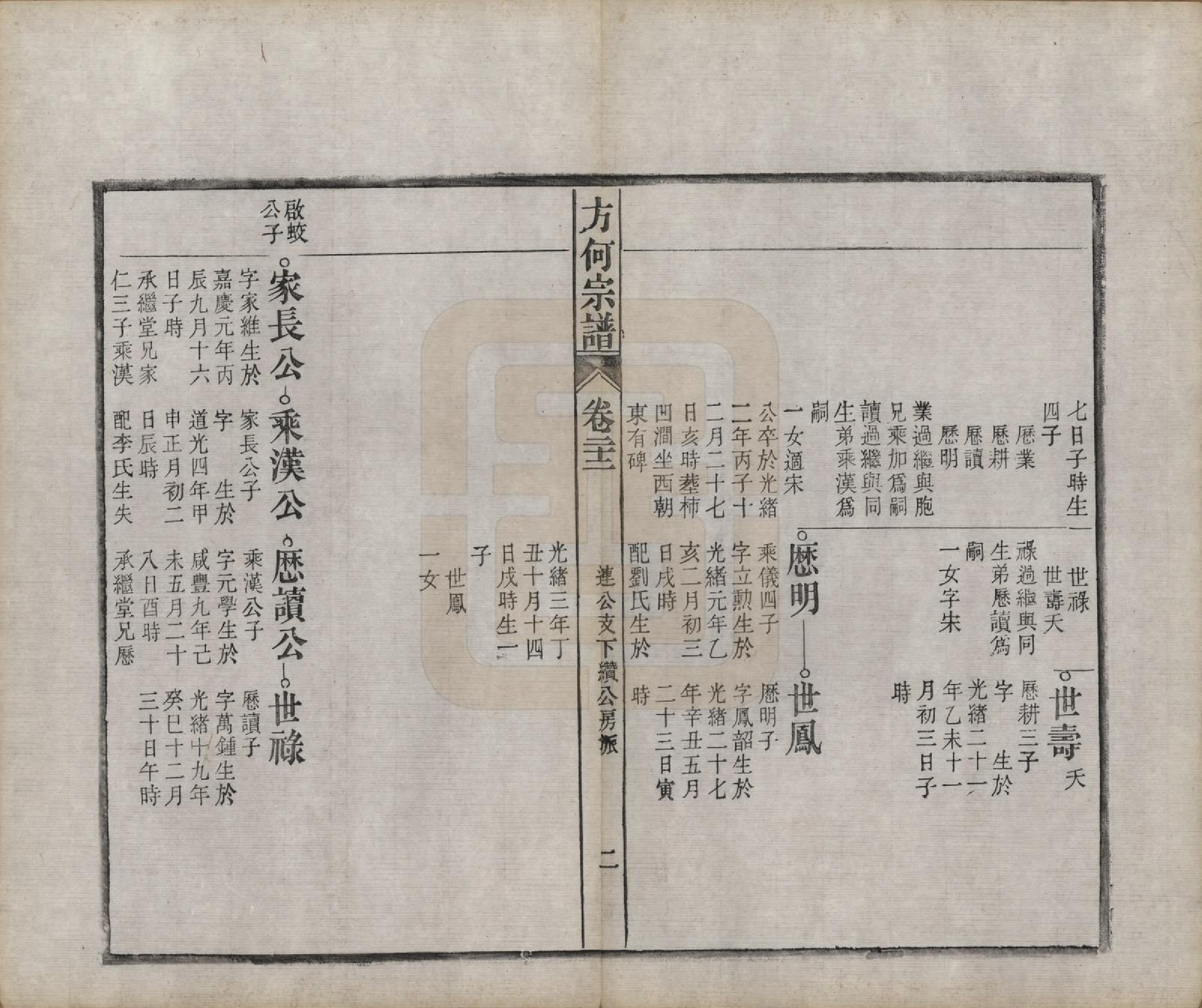 GTJP0332.方.中国.方何宗谱二十八卷.清光绪二十七年（1901）_022.pdf_第2页