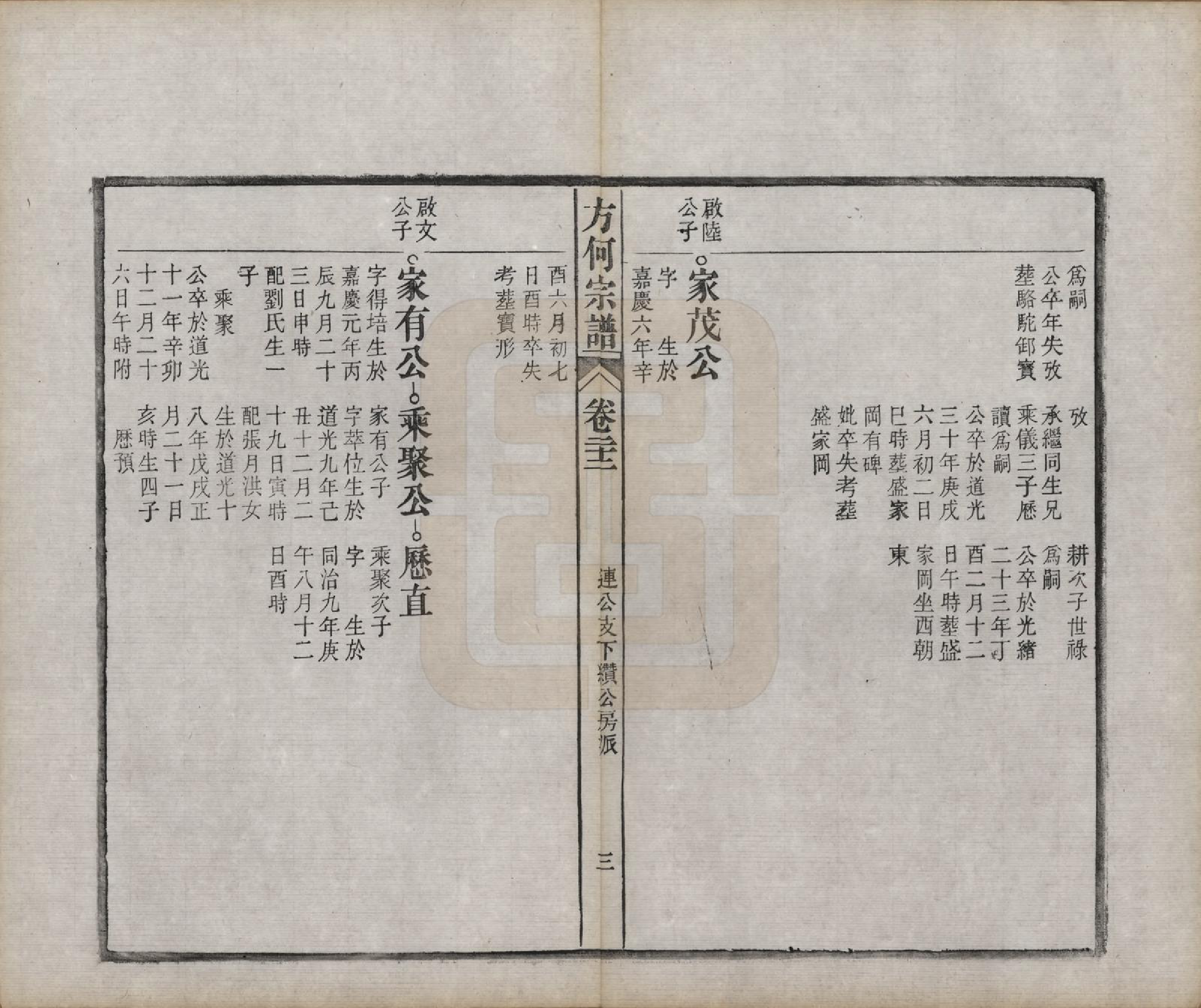 GTJP0332.方.中国.方何宗谱二十八卷.清光绪二十七年（1901）_022.pdf_第3页