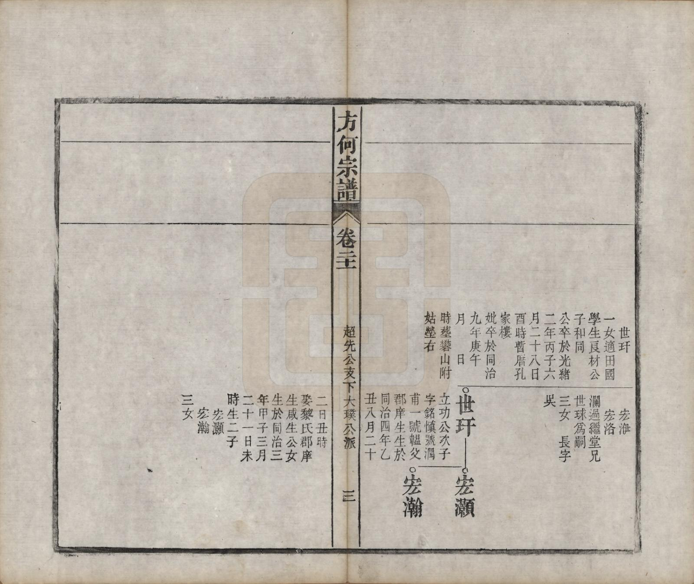 GTJP0332.方.中国.方何宗谱二十八卷.清光绪二十七年（1901）_021.pdf_第3页