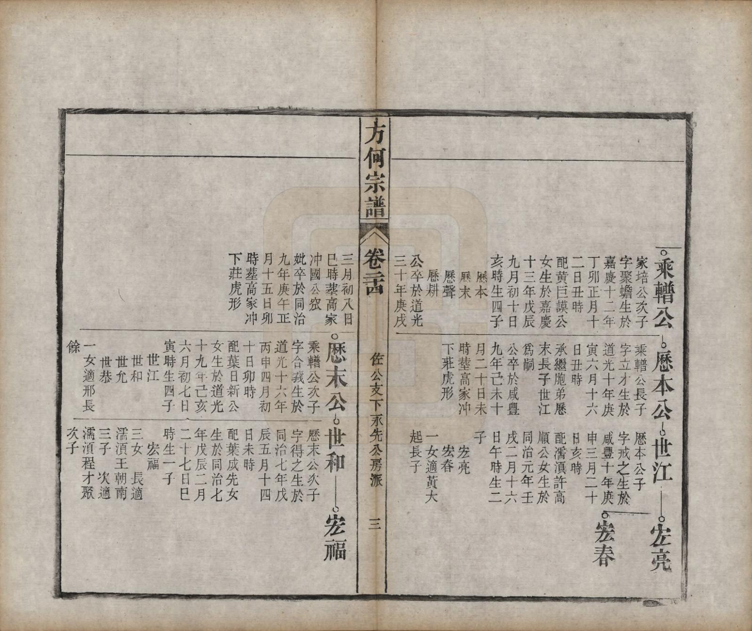 GTJP0332.方.中国.方何宗谱二十八卷.清光绪二十七年（1901）_024.pdf_第3页