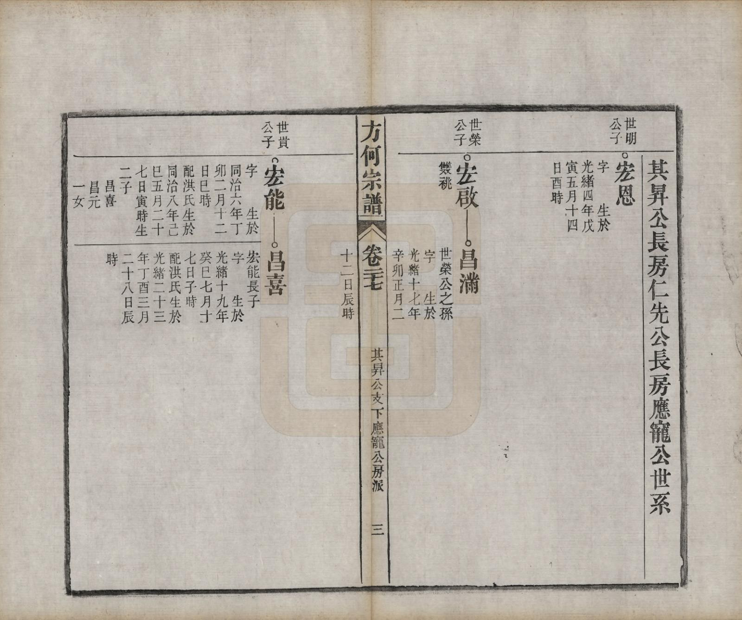 GTJP0332.方.中国.方何宗谱二十八卷.清光绪二十七年（1901）_027.pdf_第3页